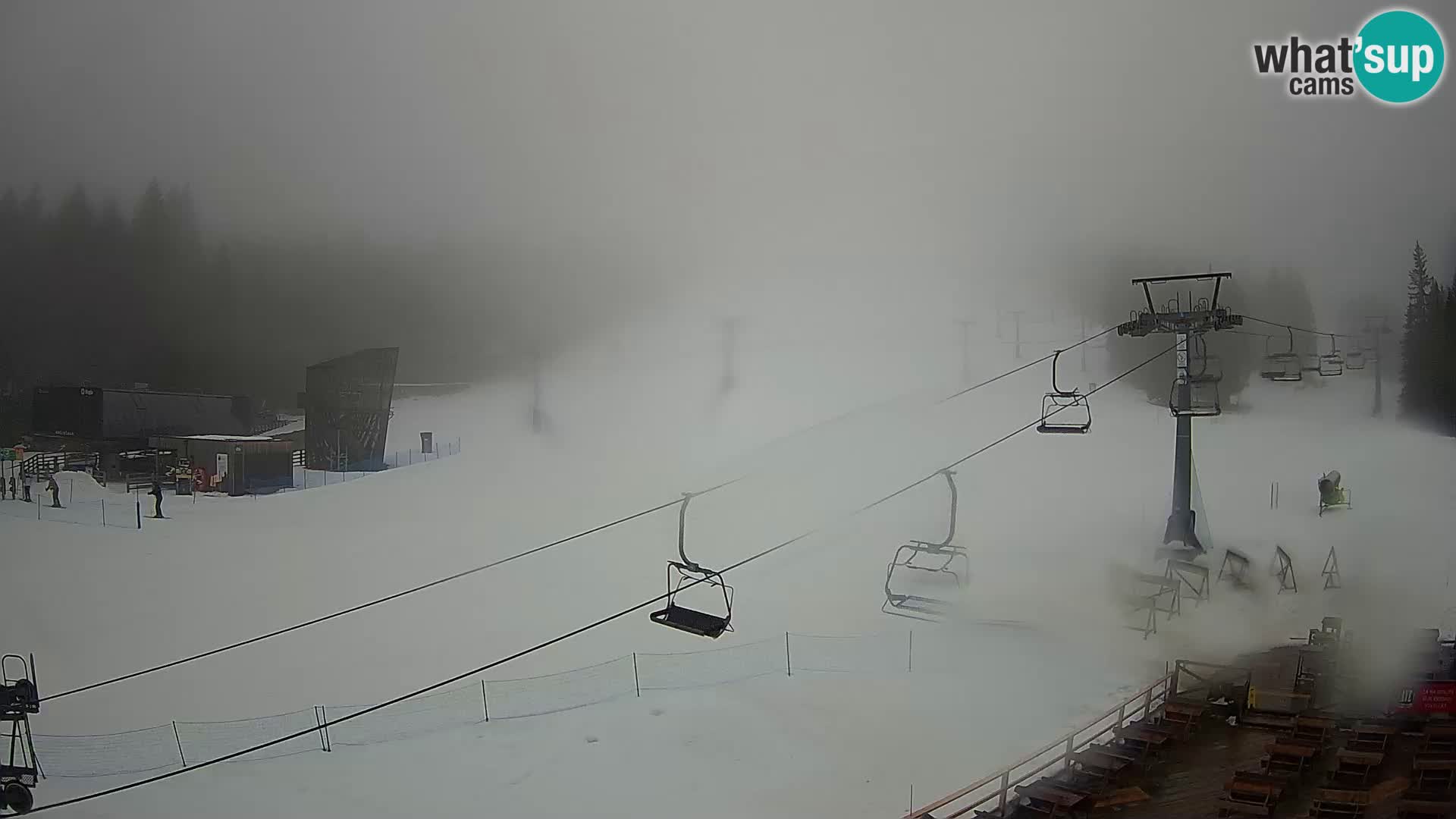 Rogla – MšinŽaga – Funpark