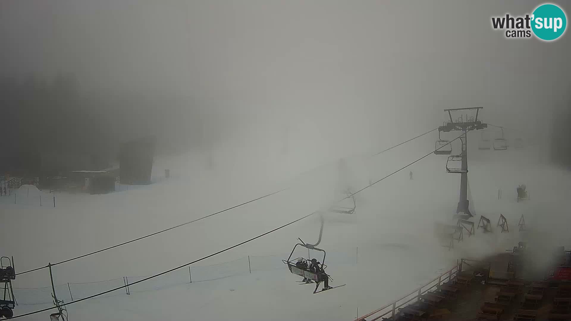 Rogla – Mašinžaga pogled 2