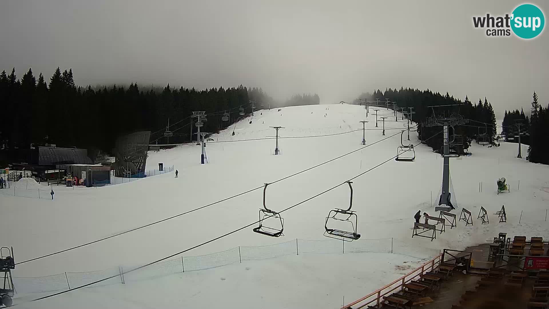 Rogla ski resort – MšinŽaga – Funpark