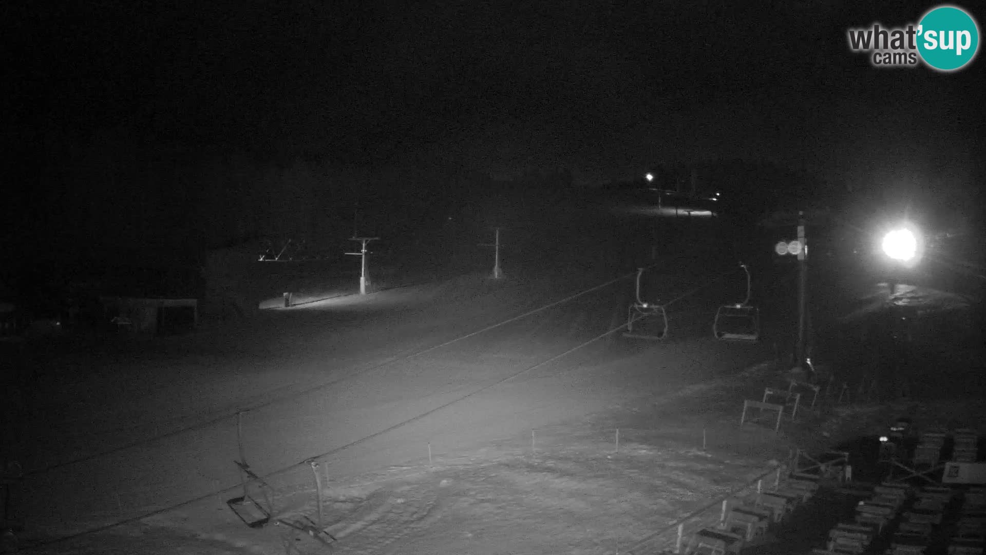 Rogla – MšinŽaga – Funpark