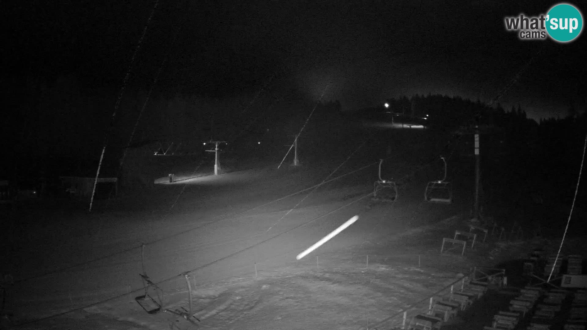 Rogla – MšinŽaga – Funpark