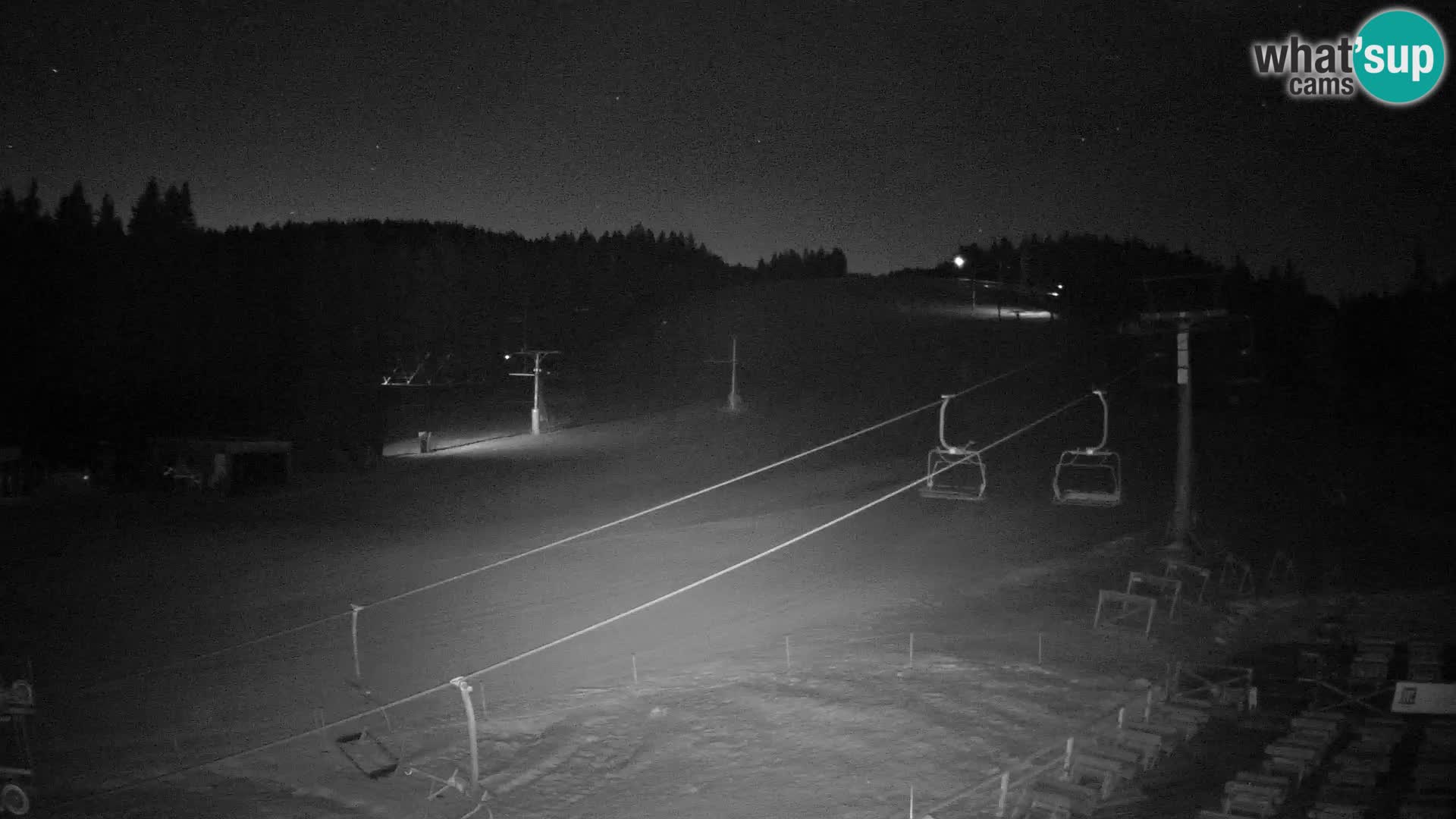 Rogla ski resort – MšinŽaga – Funpark