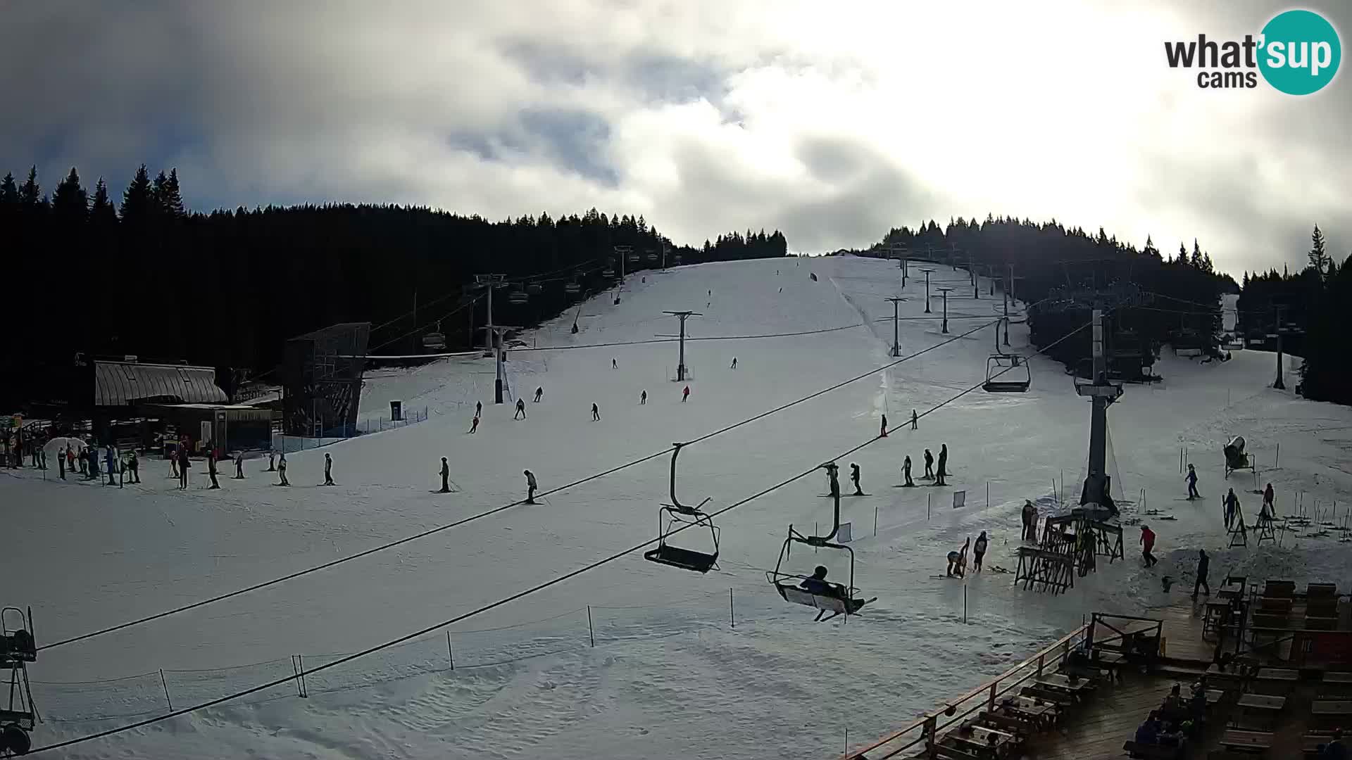 Rogla ski resort – MšinŽaga – Funpark