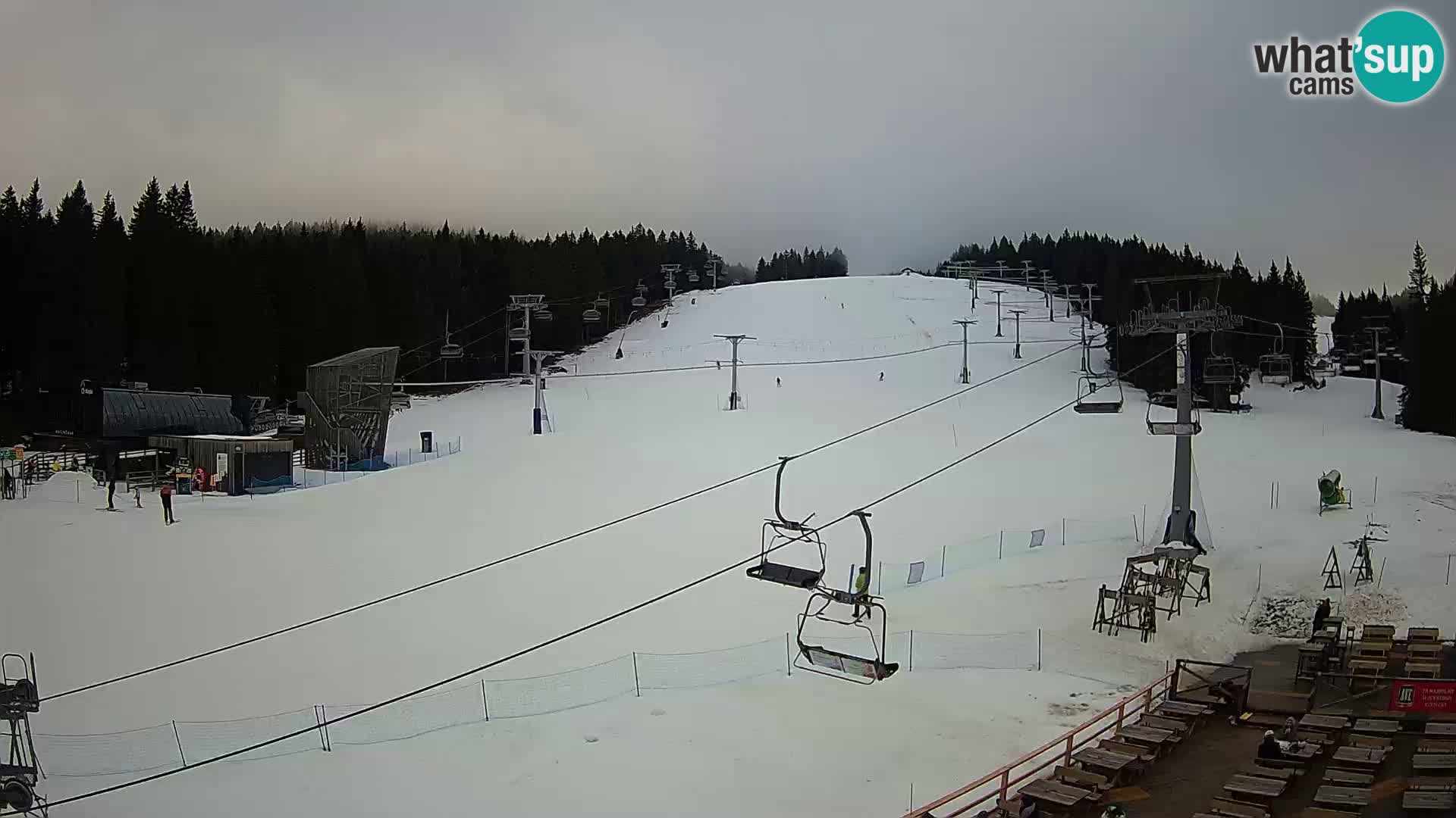 Rogla ski resort – MšinŽaga – Funpark