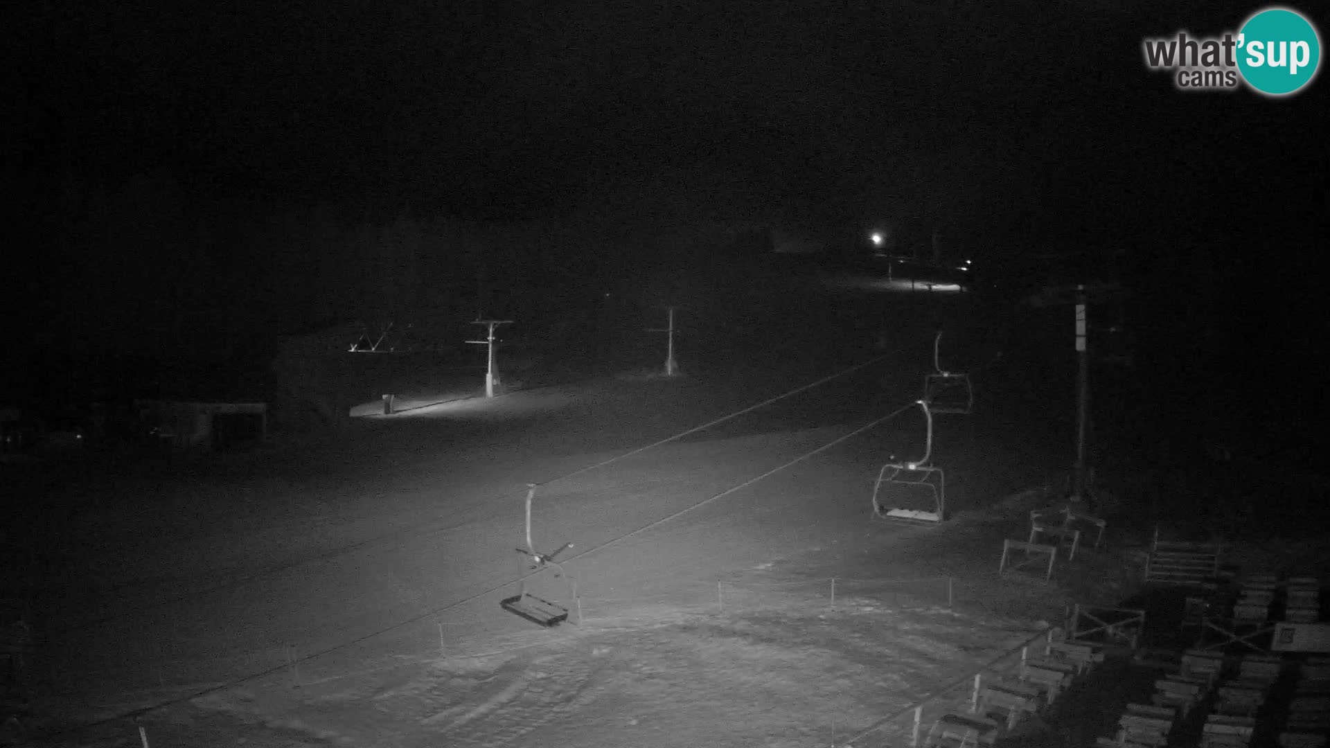 Rogla – MšinŽaga – Funpark