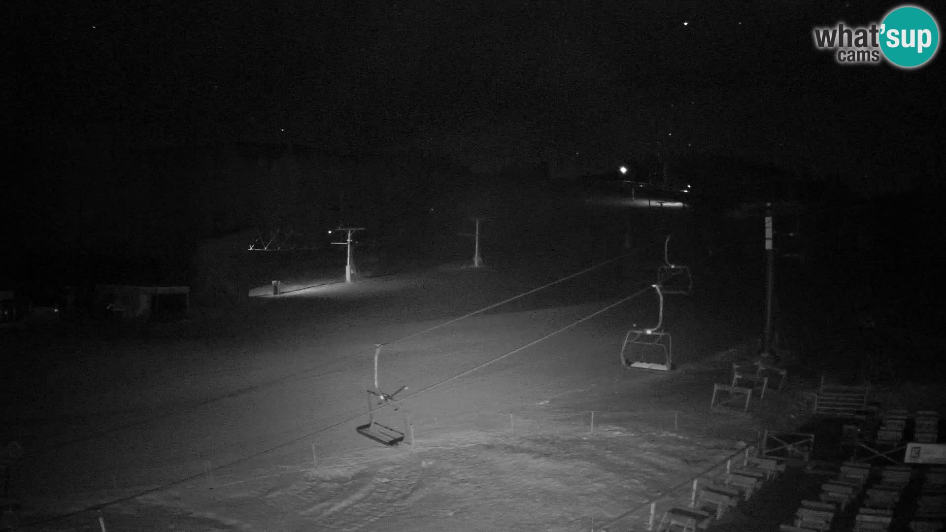 Rogla – MšinŽaga – Funpark