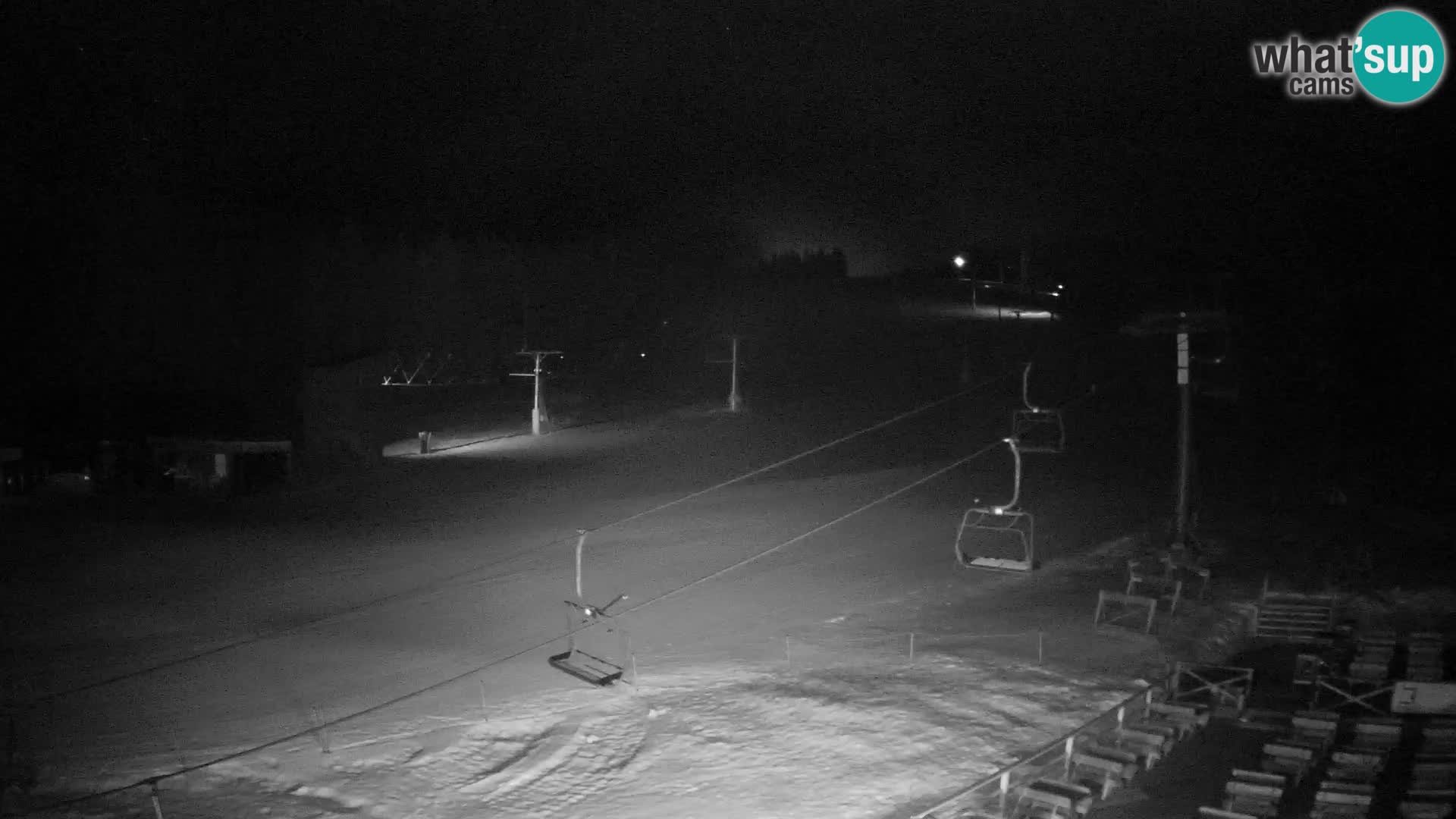 Rogla ski resort – MšinŽaga – Funpark