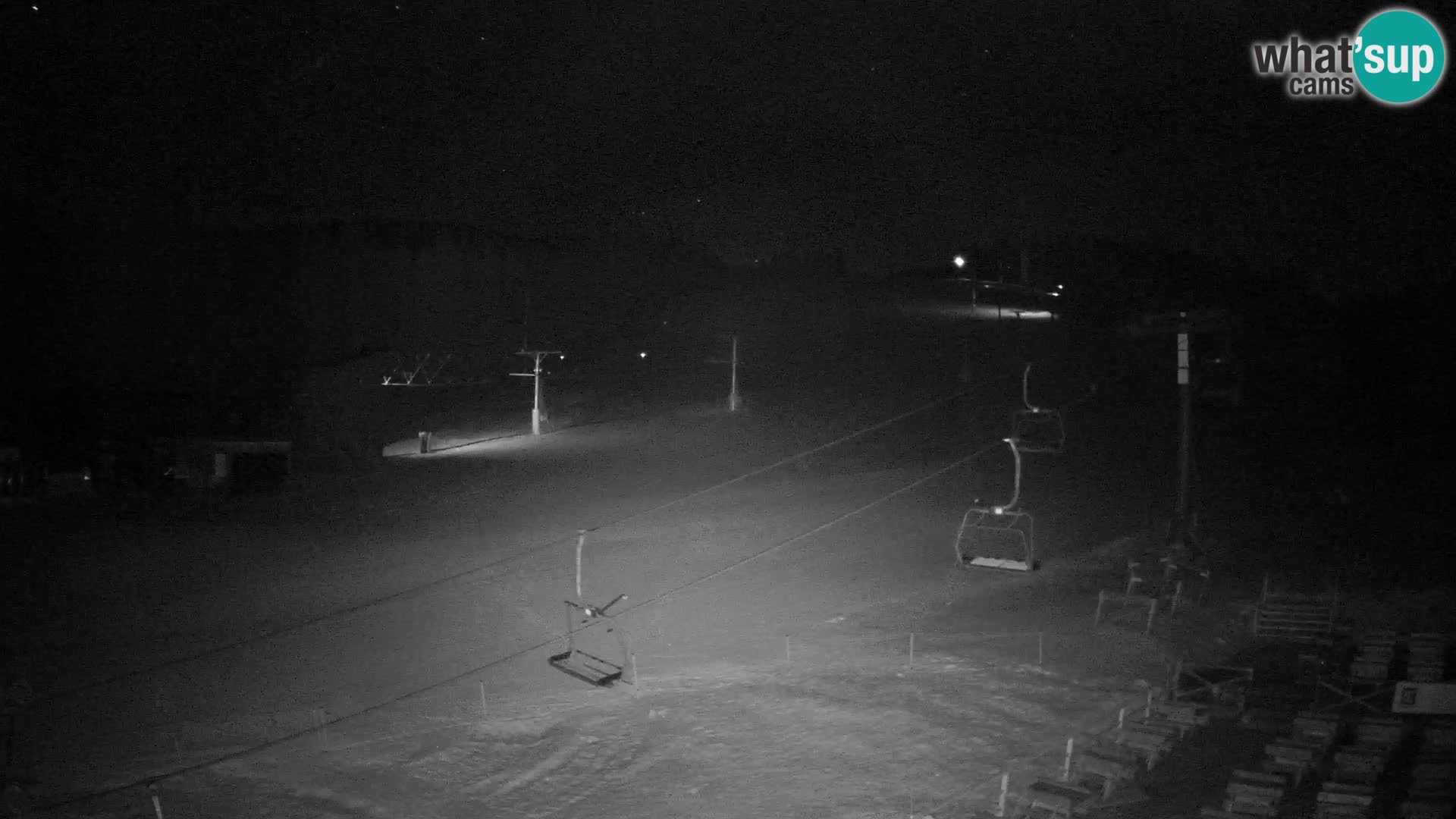 Rogla – MšinŽaga – Funpark