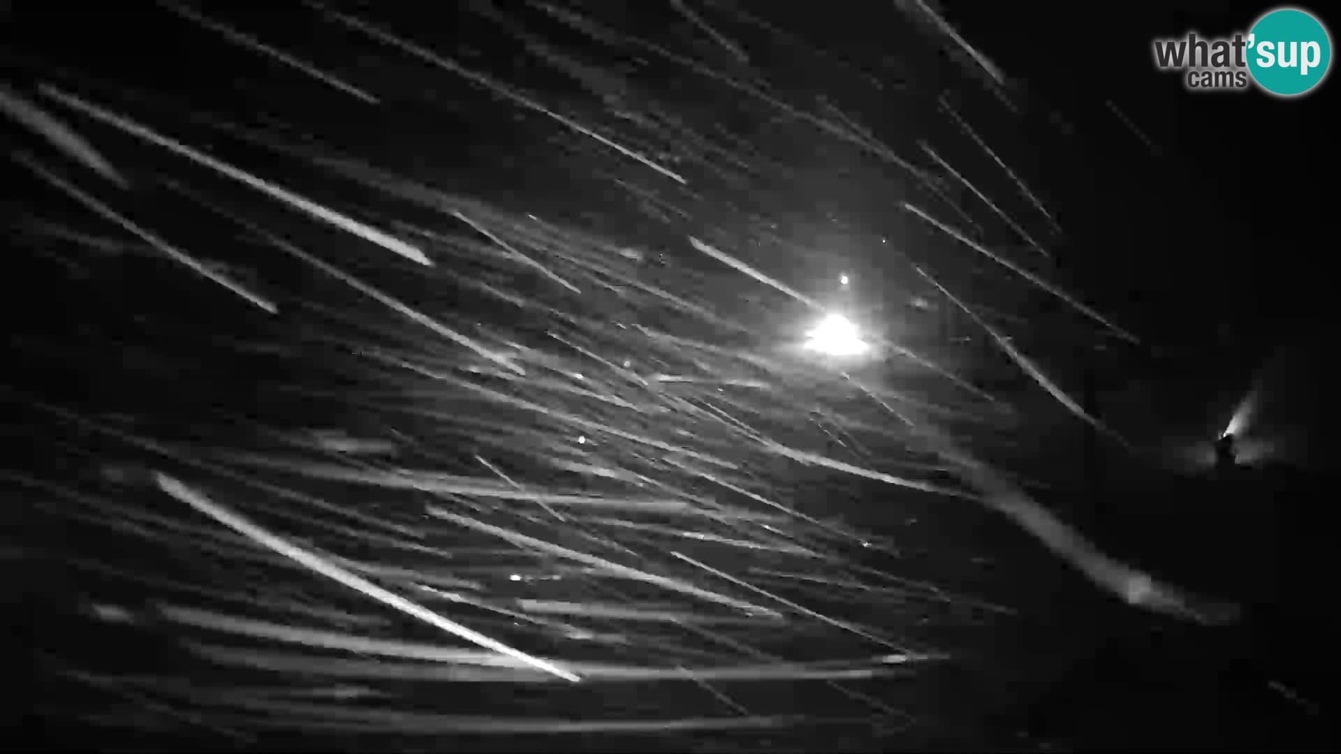 Rogla – MšinŽaga – Funpark