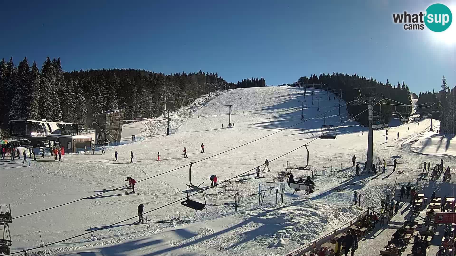 Rogla – MšinŽaga – Funpark