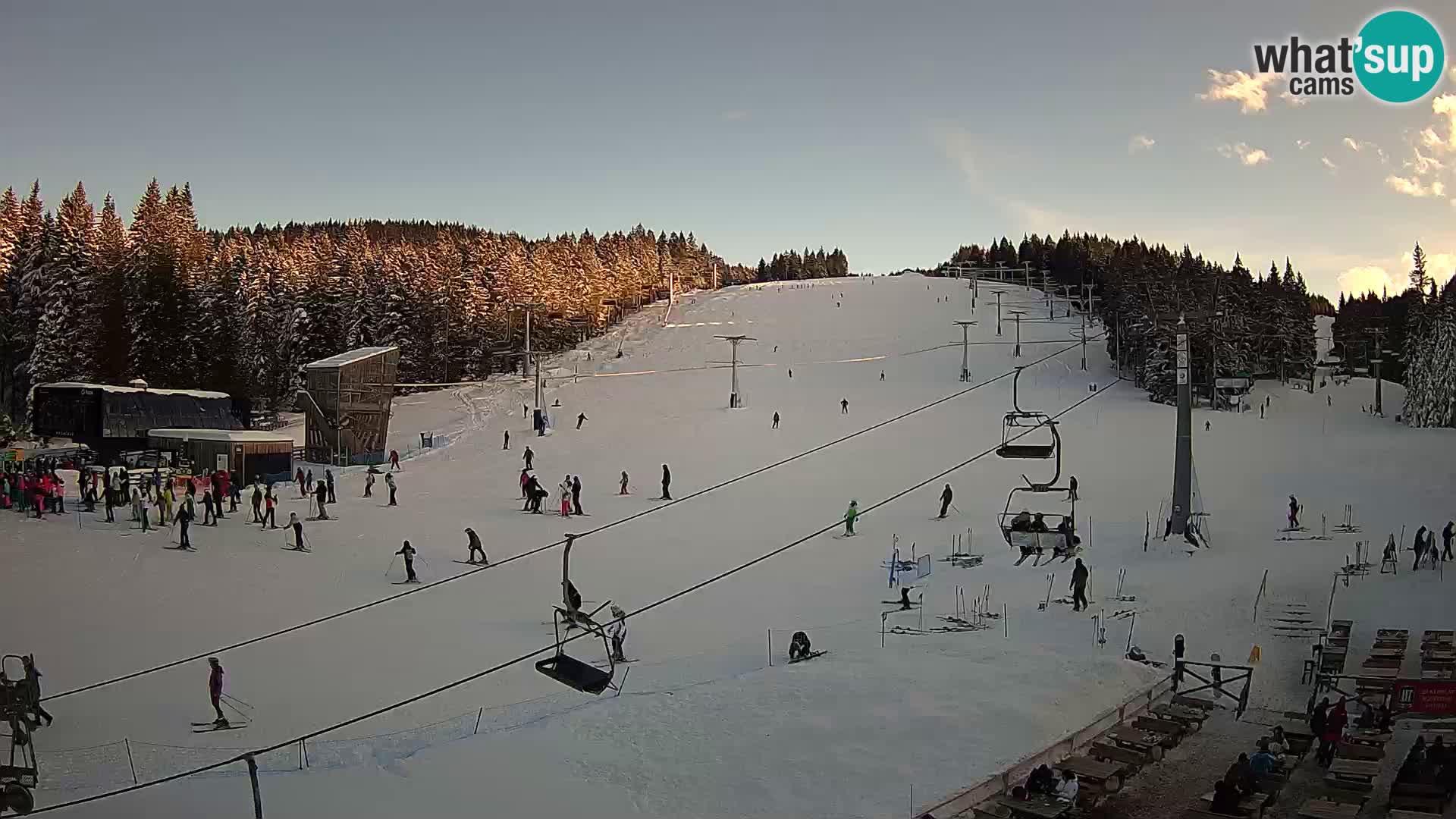 Rogla – MšinŽaga – Funpark