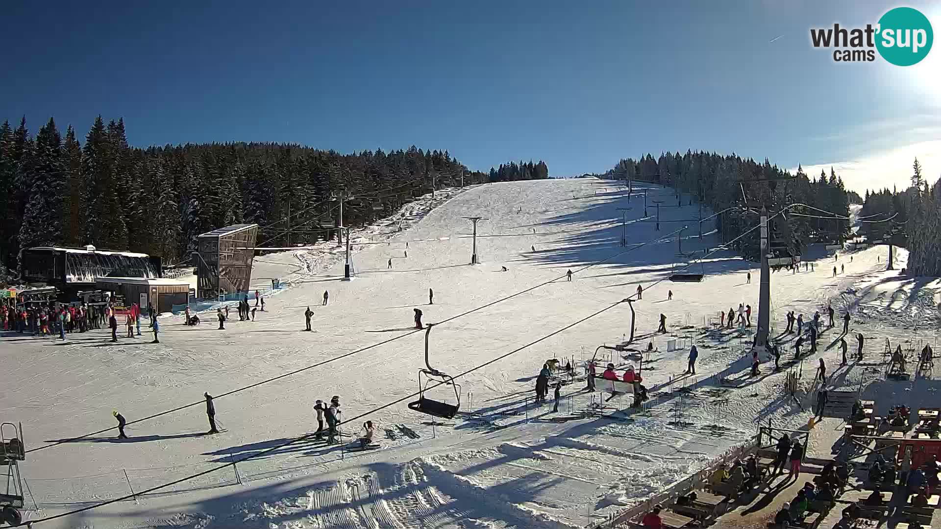 Rogla ski resort – MšinŽaga – Funpark