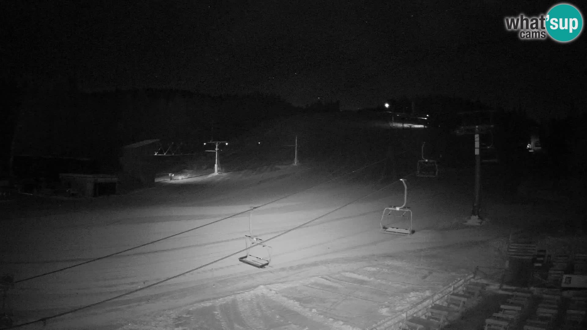 Rogla ski resort – MšinŽaga – Funpark