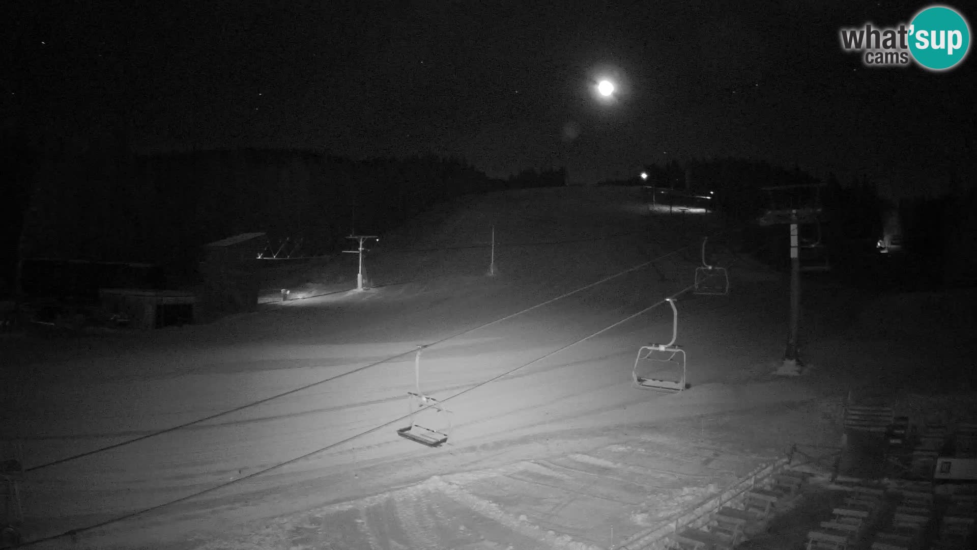 Rogla ski resort – MšinŽaga – Funpark