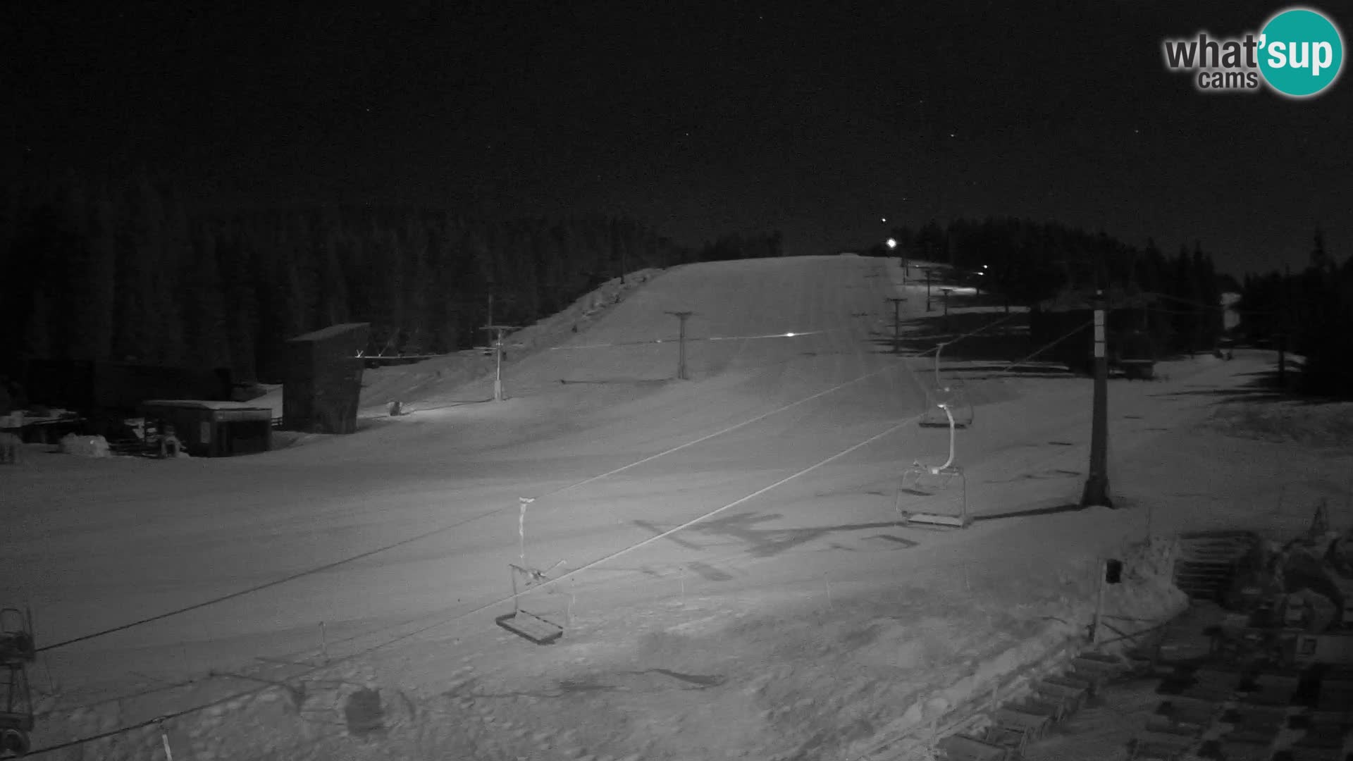 Rogla ski resort – MšinŽaga – Funpark