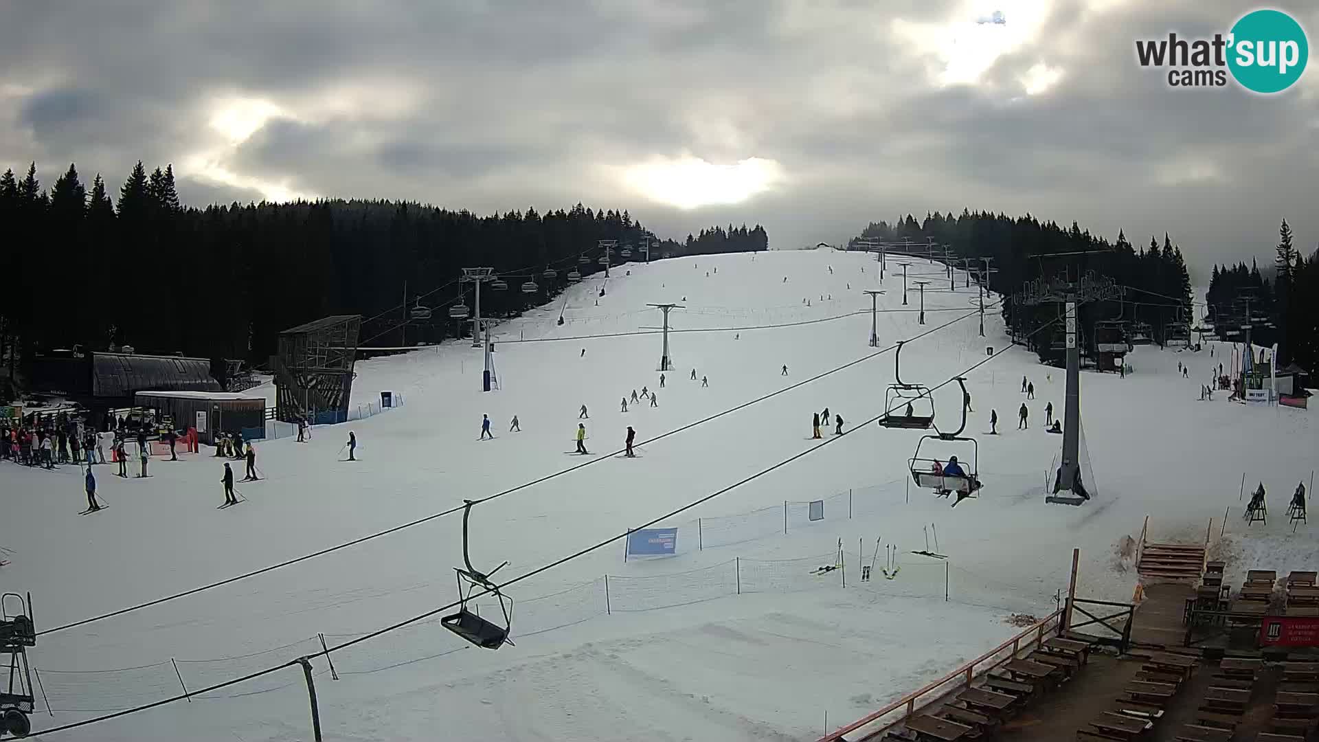 Rogla – Mašinžaga vue 2