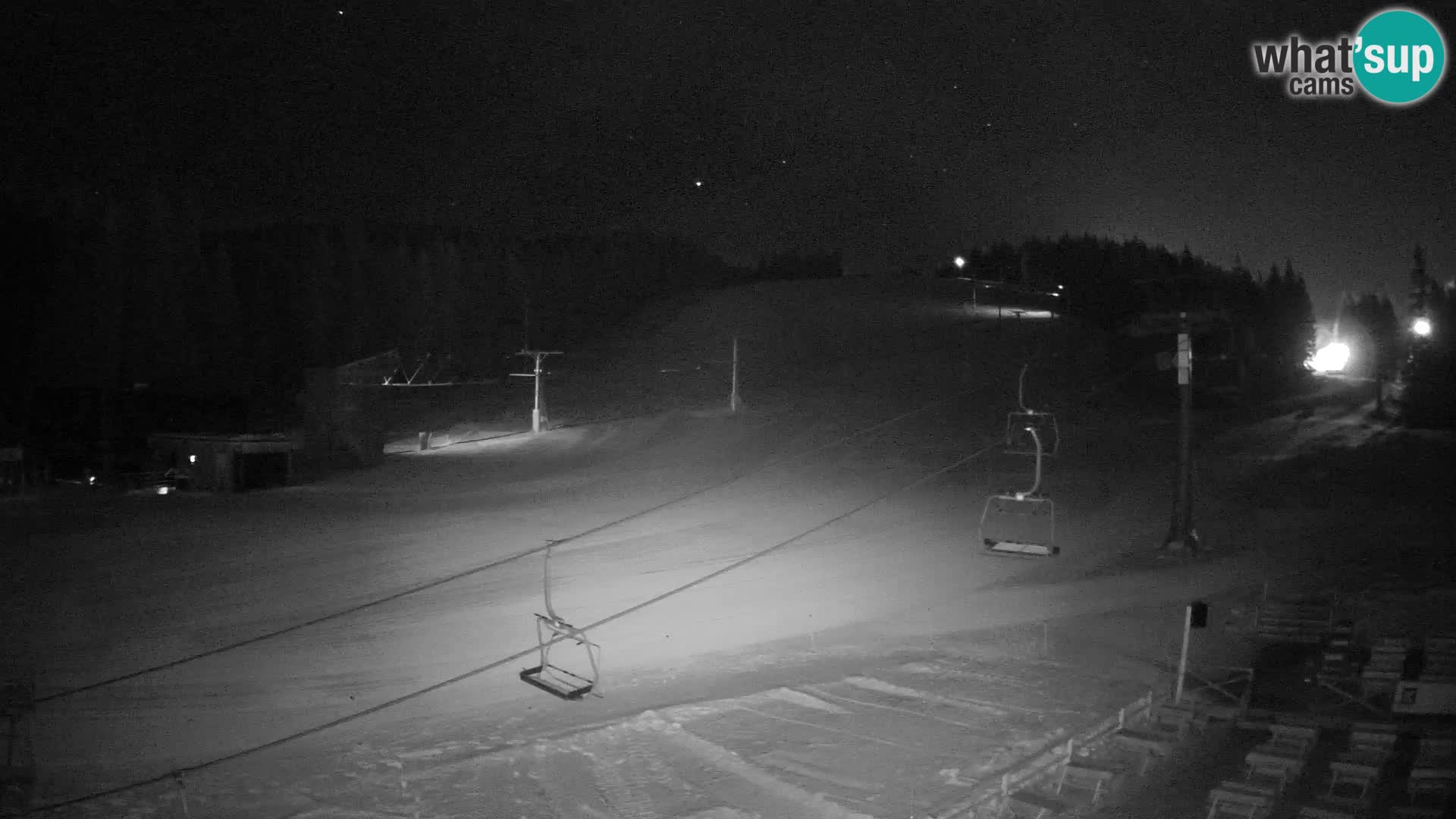 Rogla ski resort – MšinŽaga – Funpark