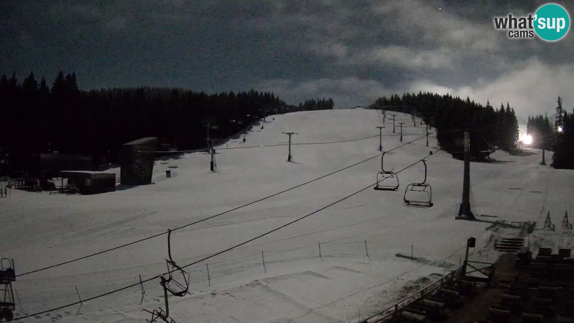 Rogla ski resort – MšinŽaga – Funpark