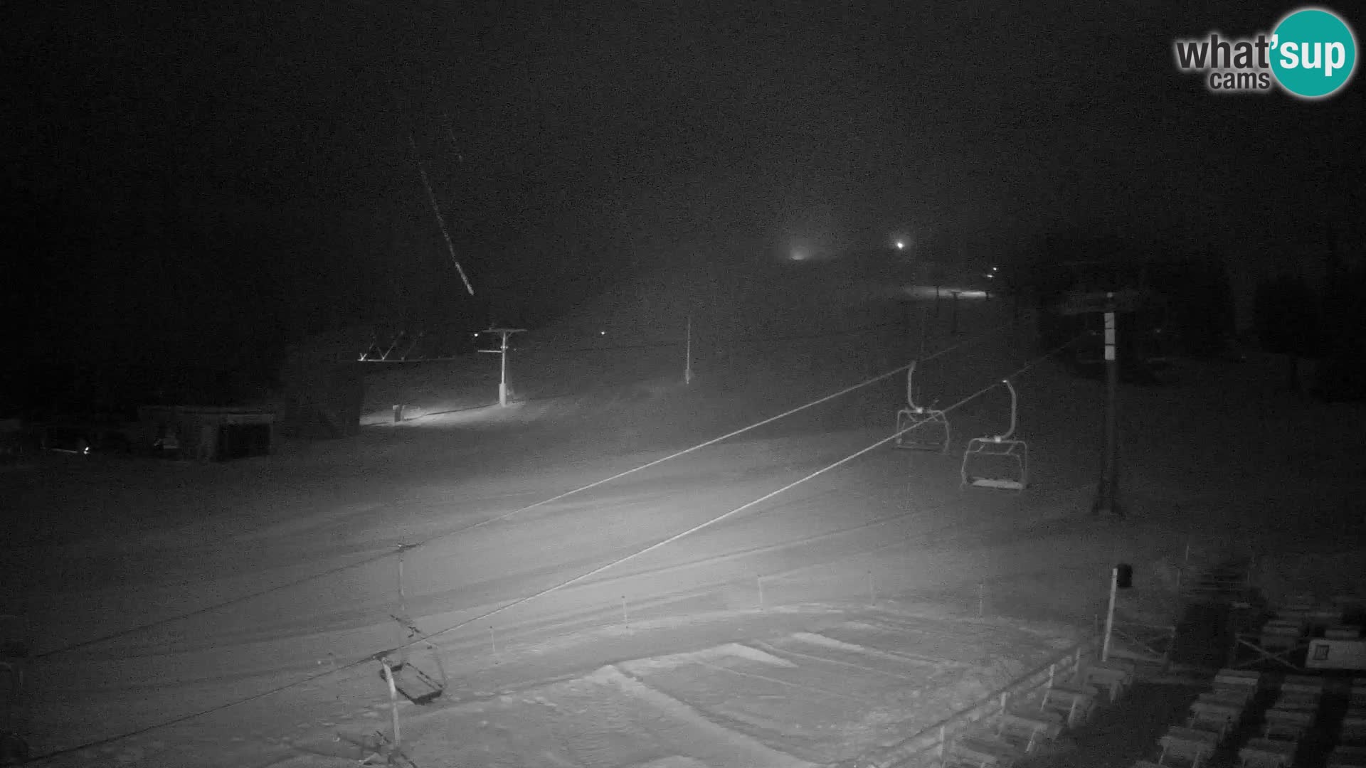 Rogla ski resort – MšinŽaga – Funpark