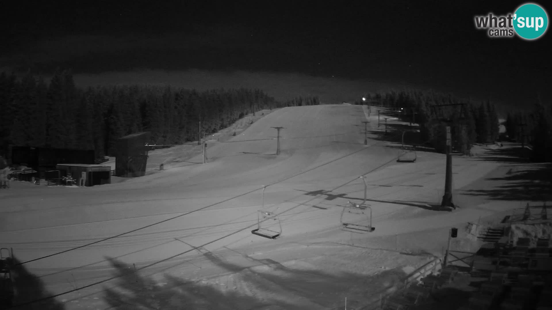 Rogla – MšinŽaga – Funpark