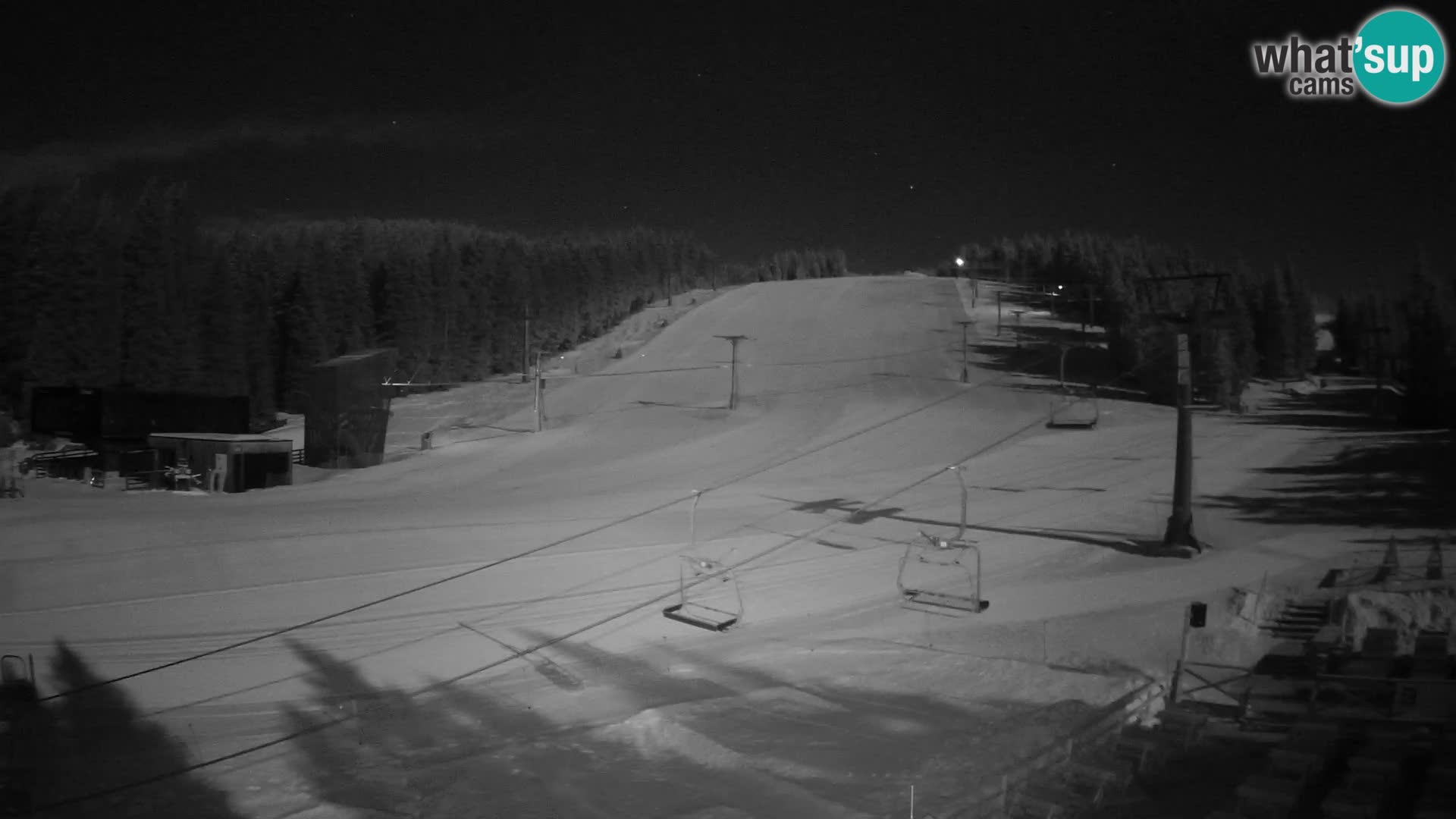 Rogla – MšinŽaga – Funpark