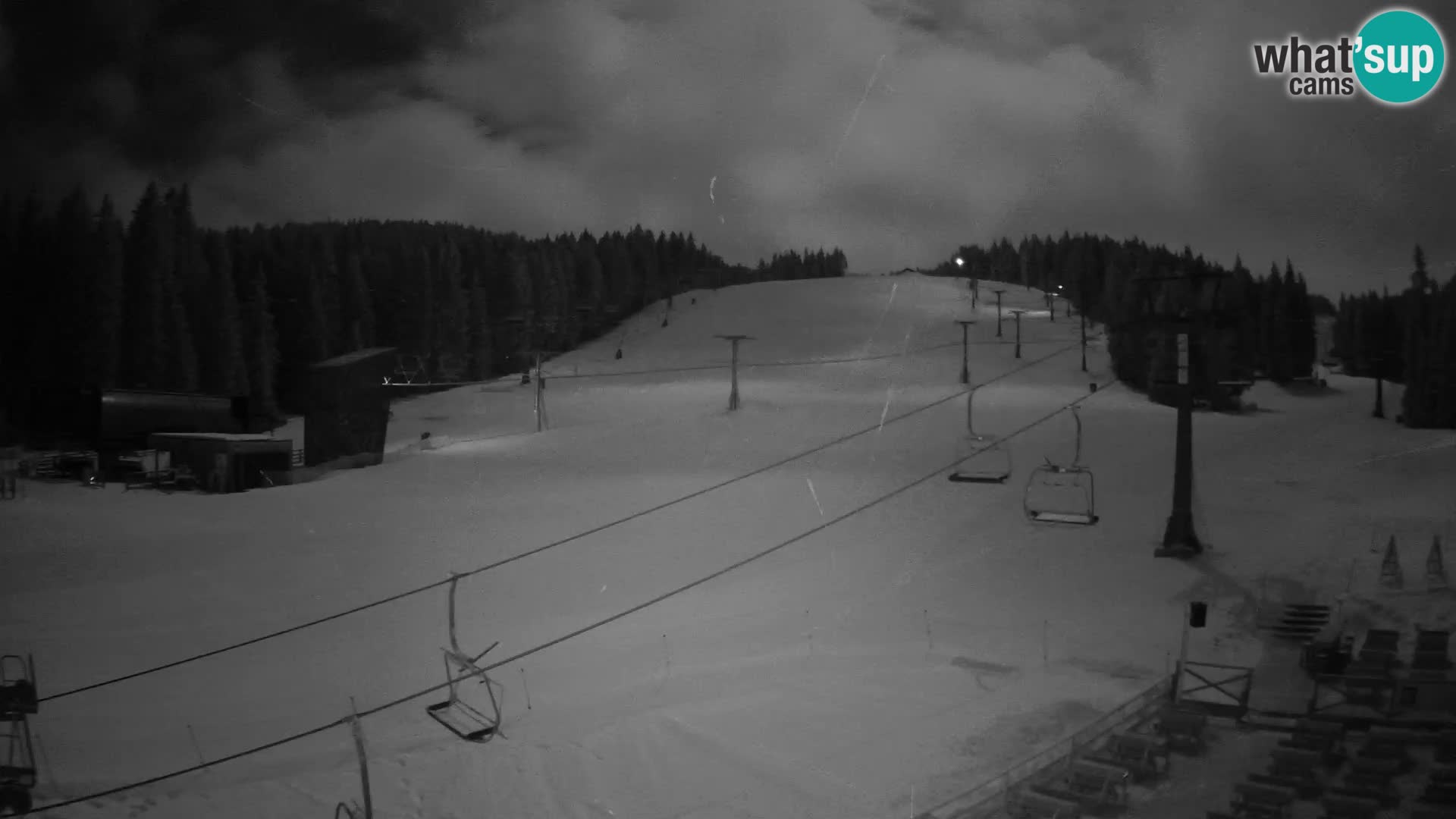 Rogla – MšinŽaga – Funpark