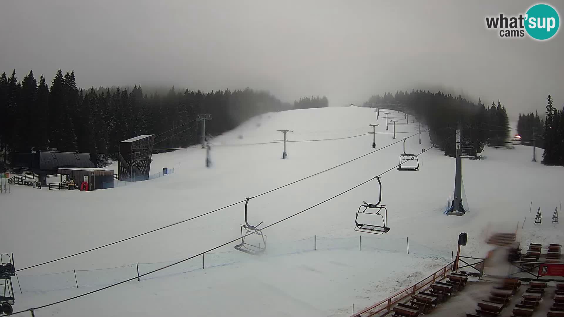 Rogla – MšinŽaga – Funpark