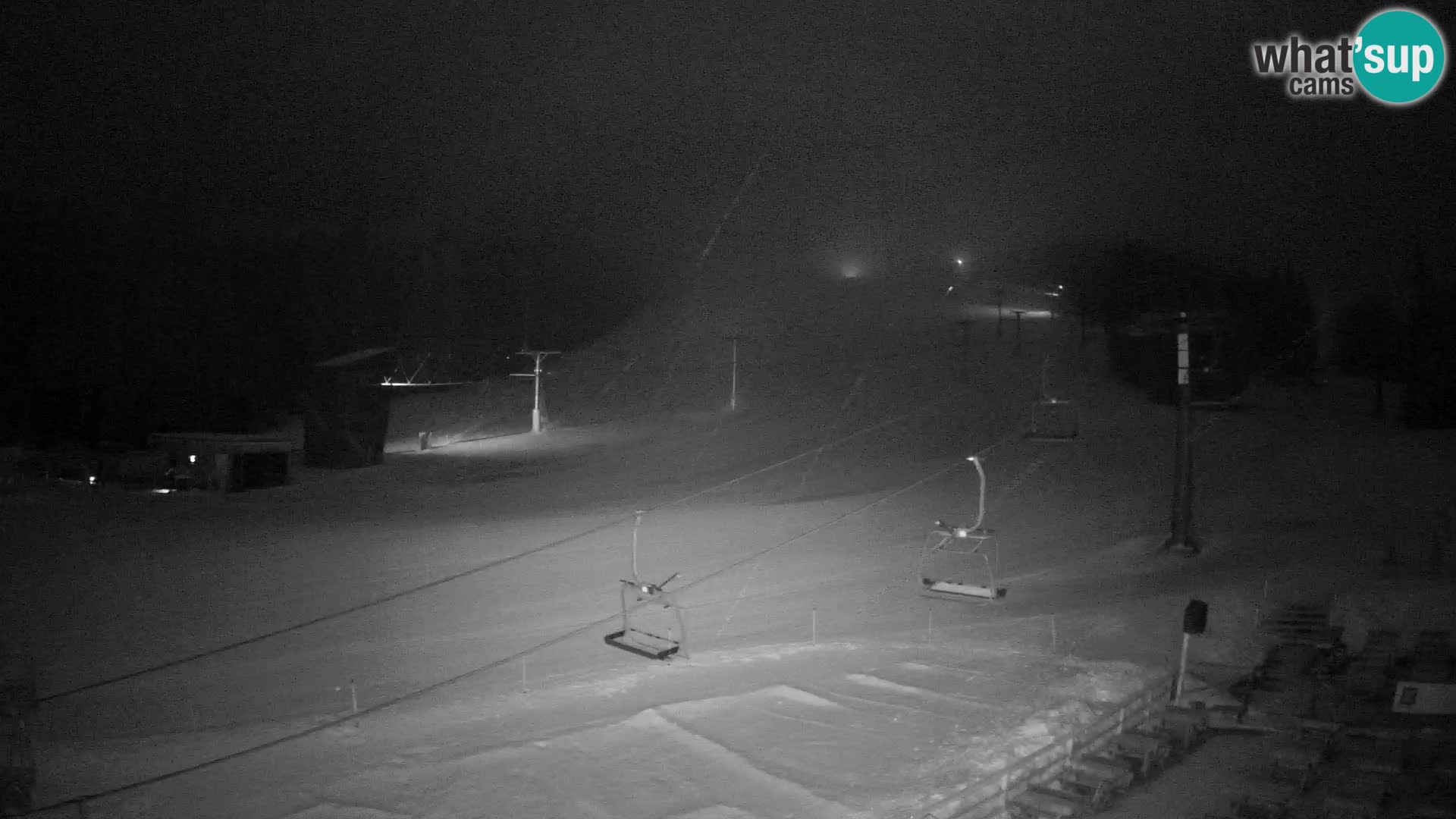 Rogla ski resort – MšinŽaga – Funpark