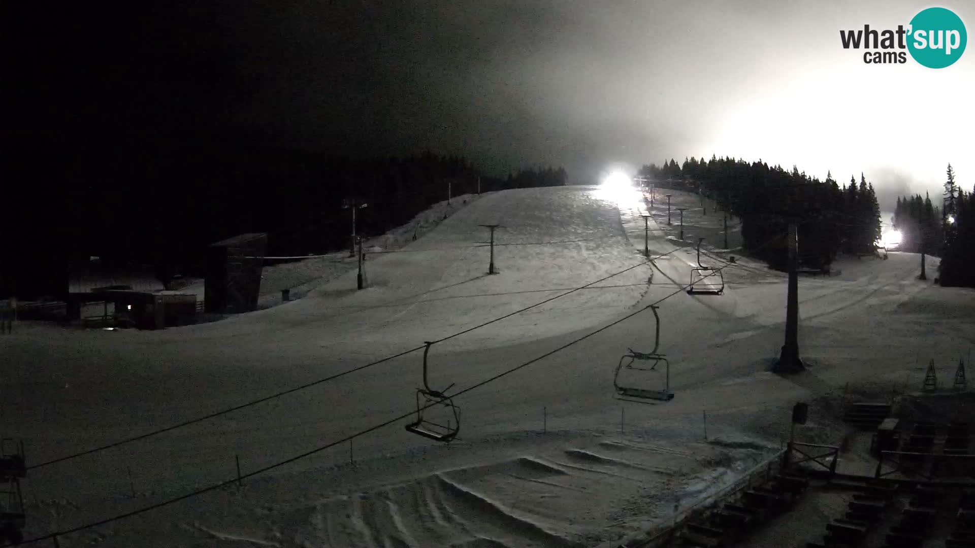 Rogla ski resort – MšinŽaga – Funpark