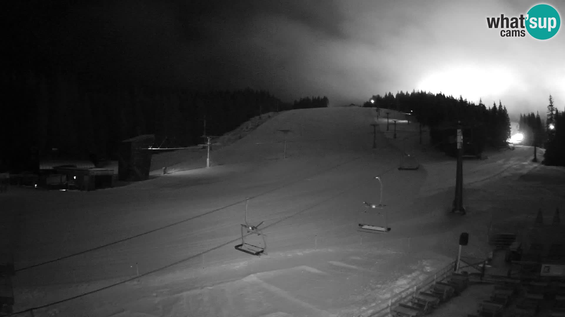 Rogla ski resort – MšinŽaga – Funpark