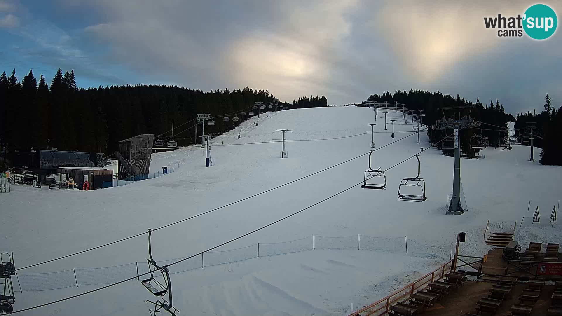 Rogla – MšinŽaga – Funpark