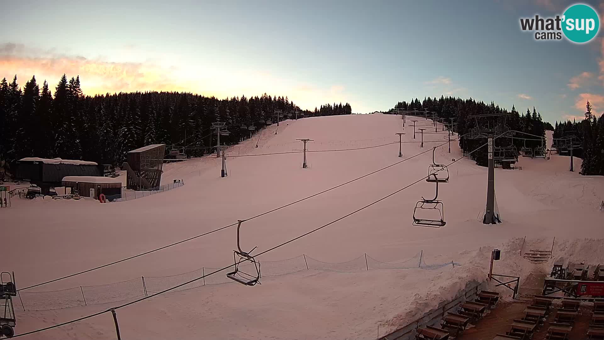 Rogla – MšinŽaga – Funpark