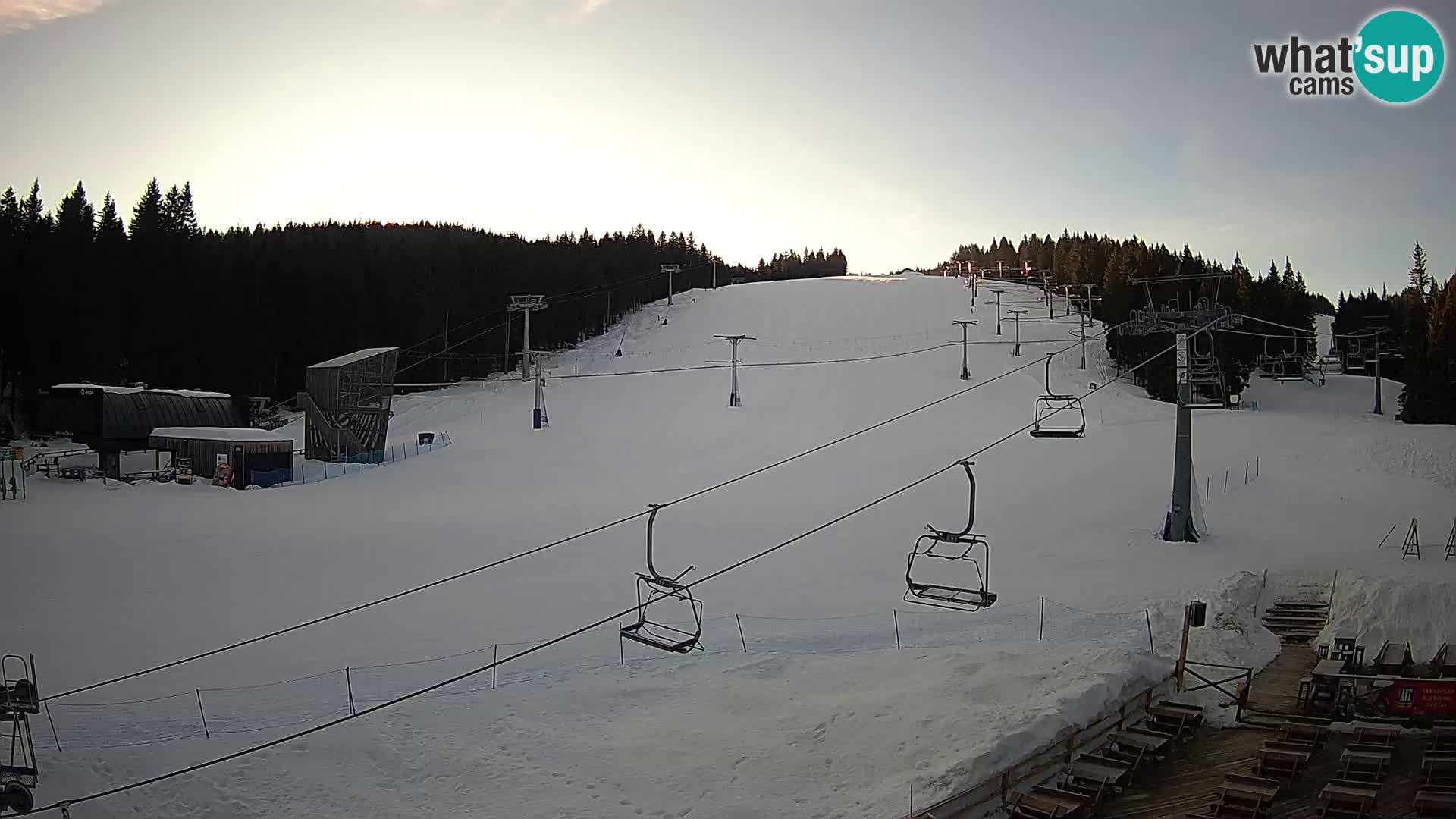 Rogla – MšinŽaga – Funpark