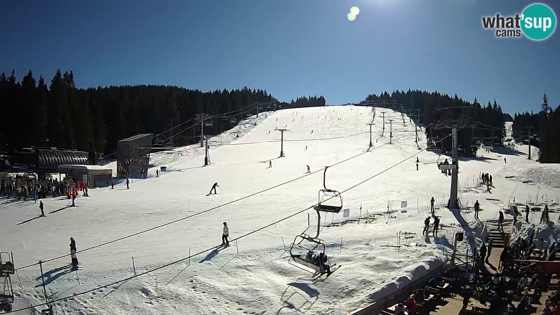 Rogla – MšinŽaga – Funpark