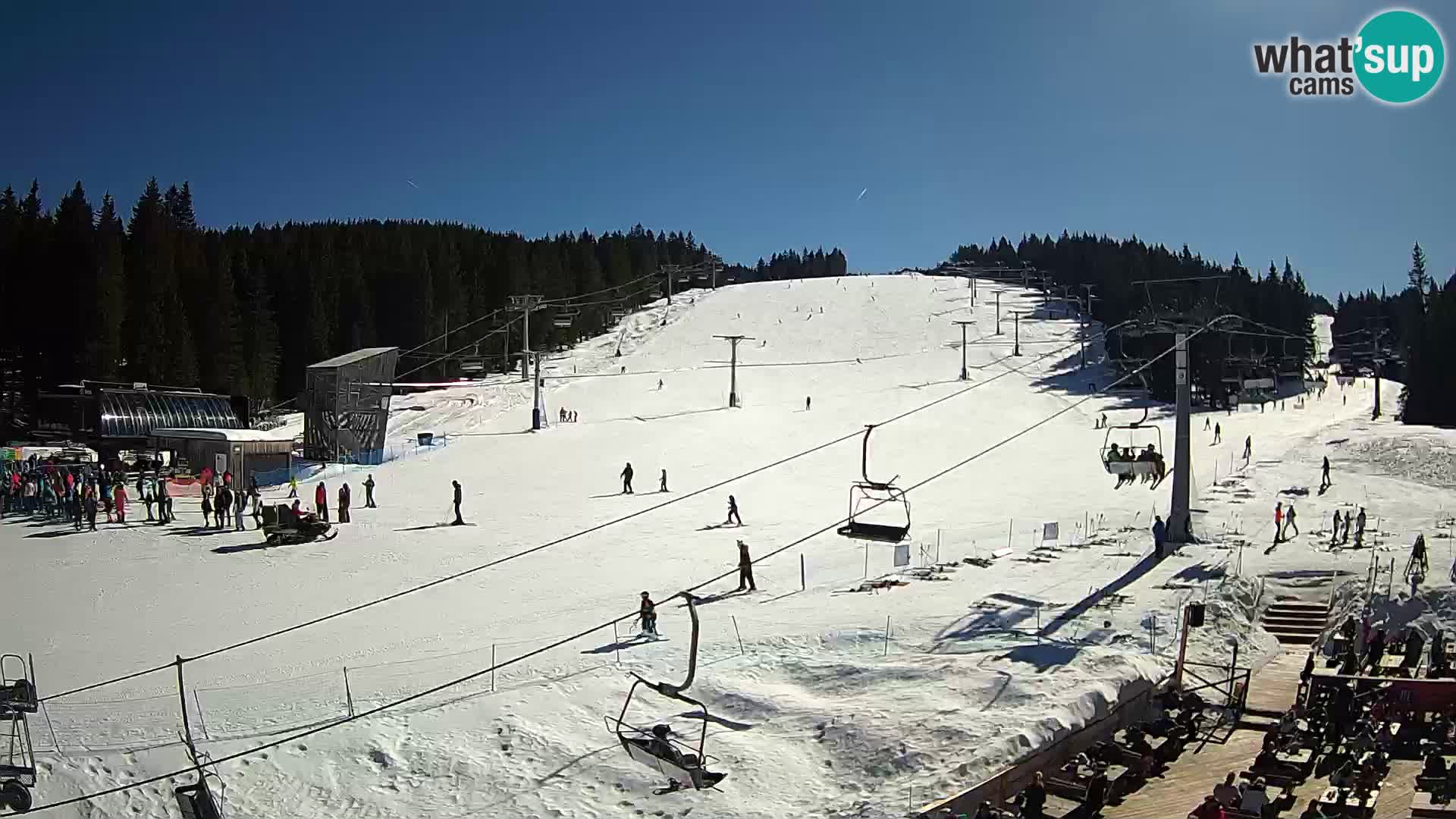 Rogla ski resort – MšinŽaga – Funpark
