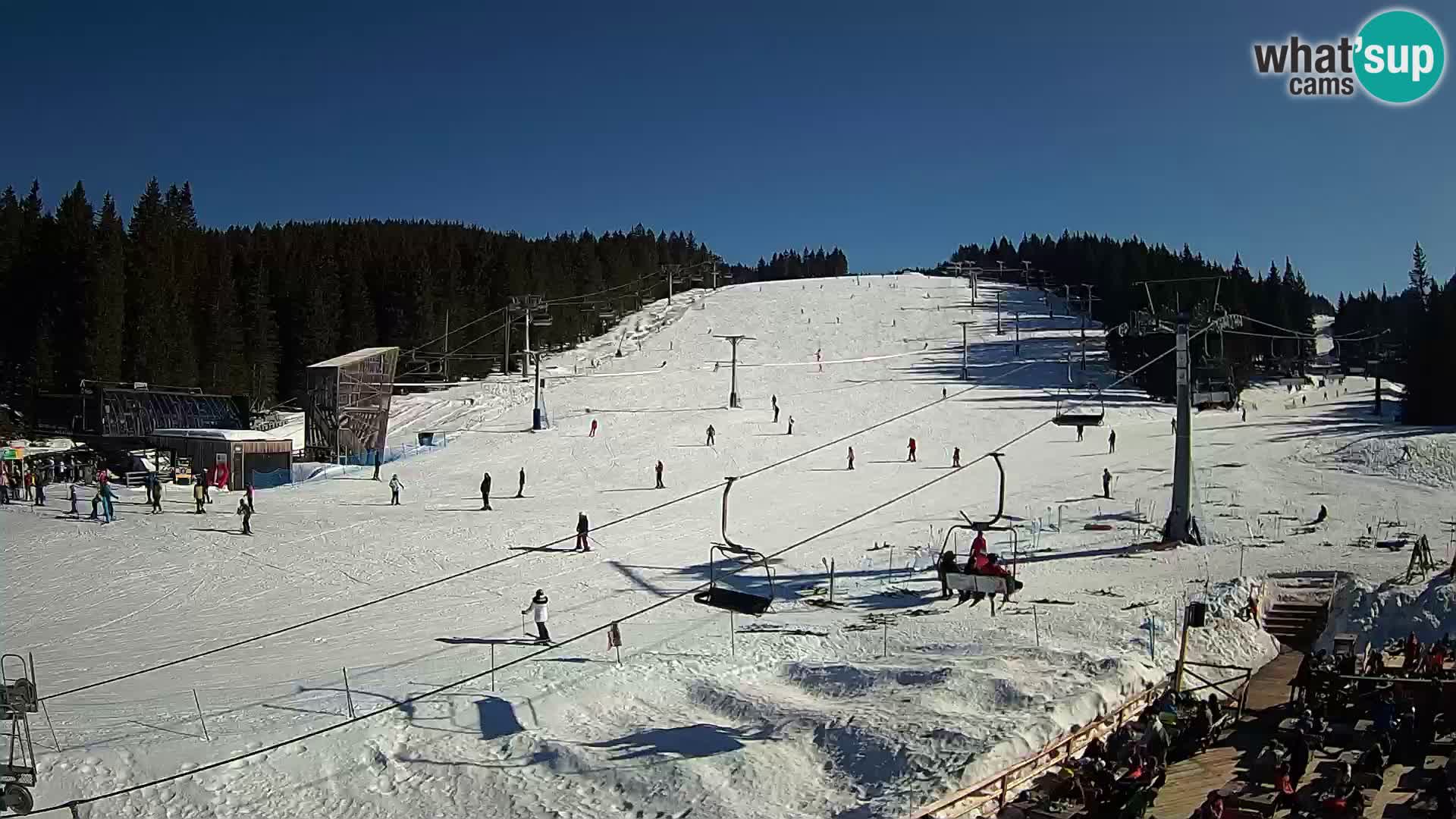 Rogla – MšinŽaga – Funpark