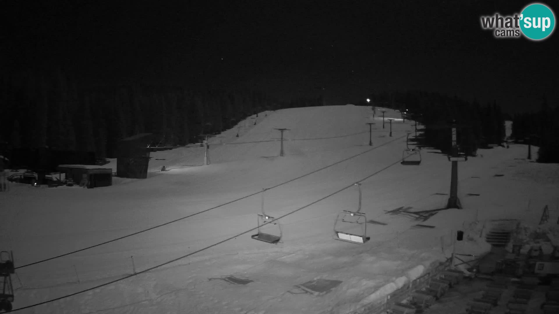 Rogla – MšinŽaga – Funpark