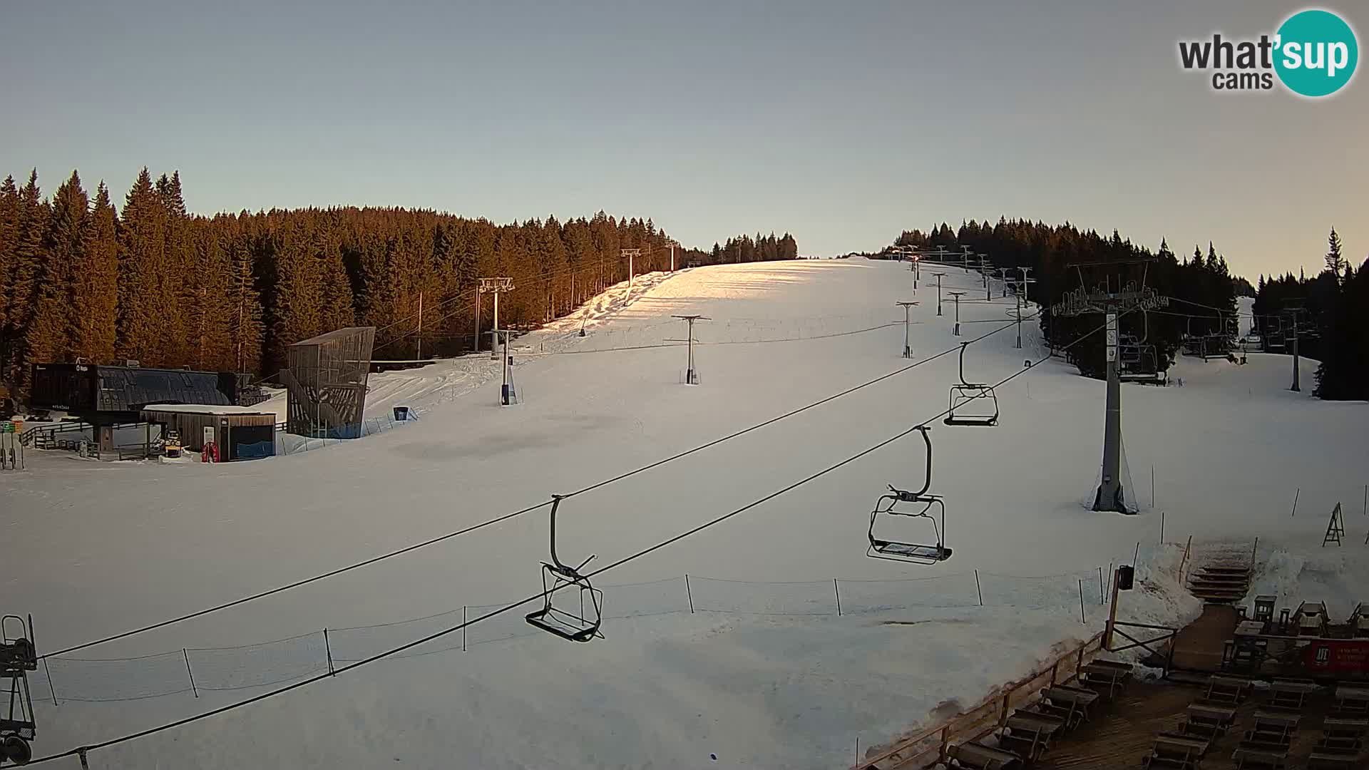 Rogla ski resort – MšinŽaga – Funpark