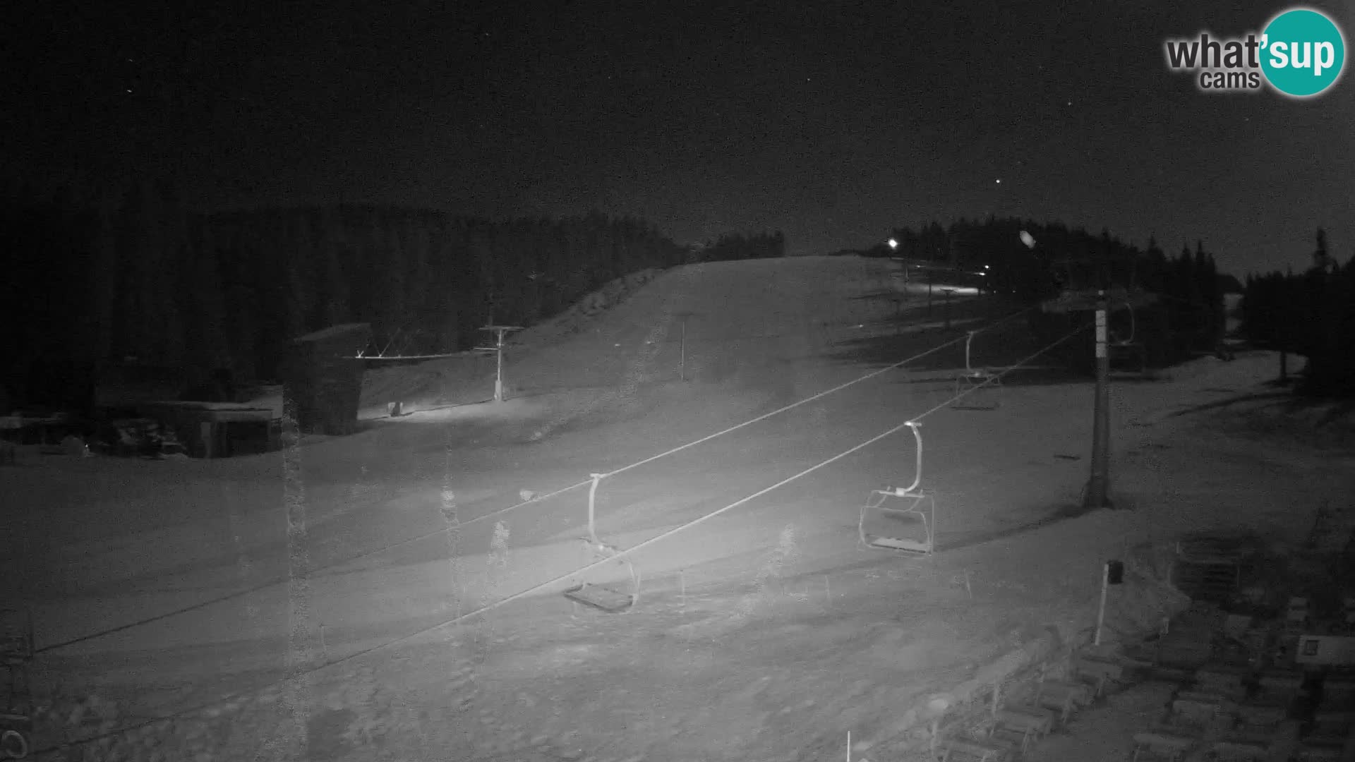 Rogla – MšinŽaga – Funpark