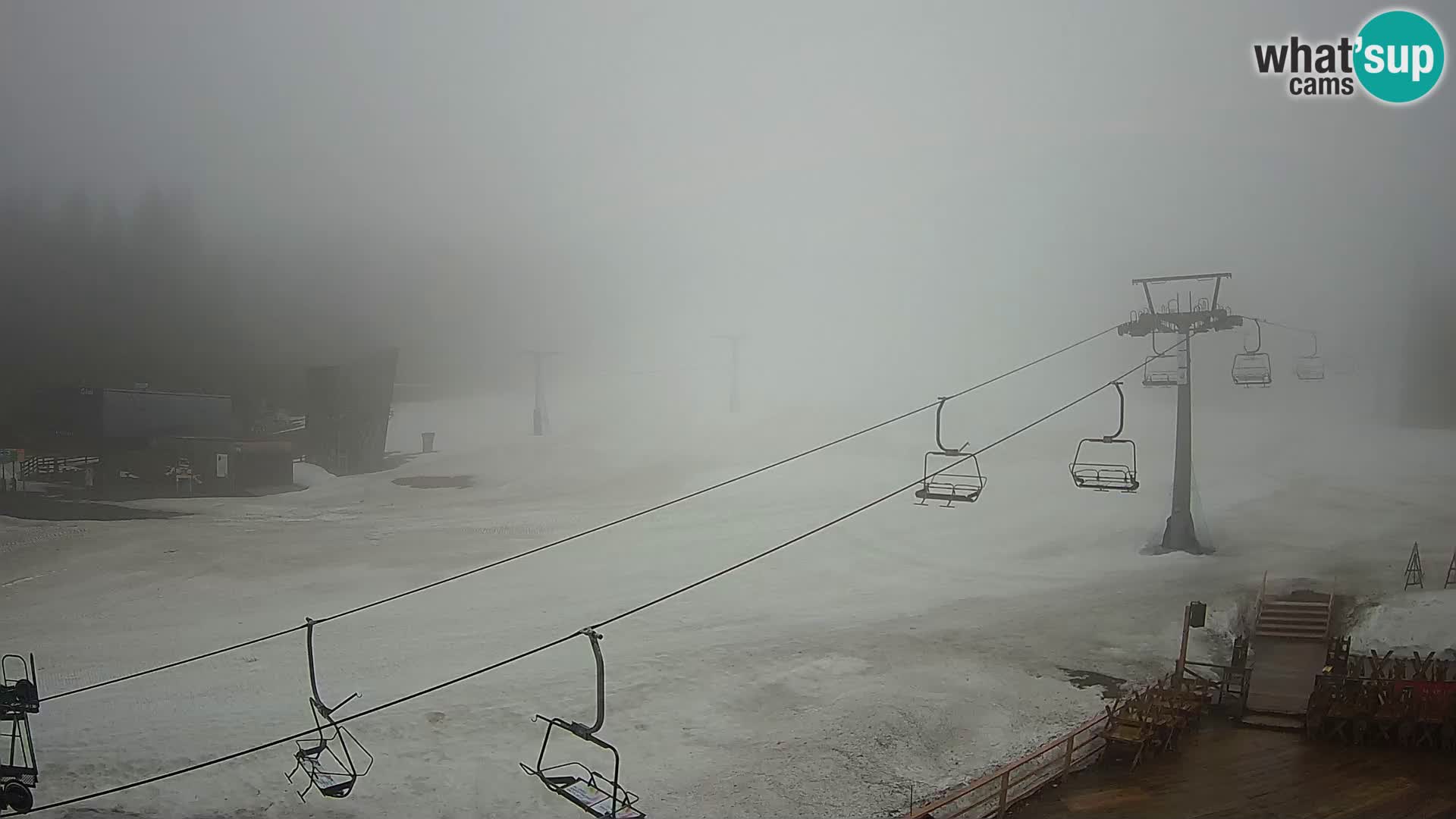 Rogla – MšinŽaga – Funpark