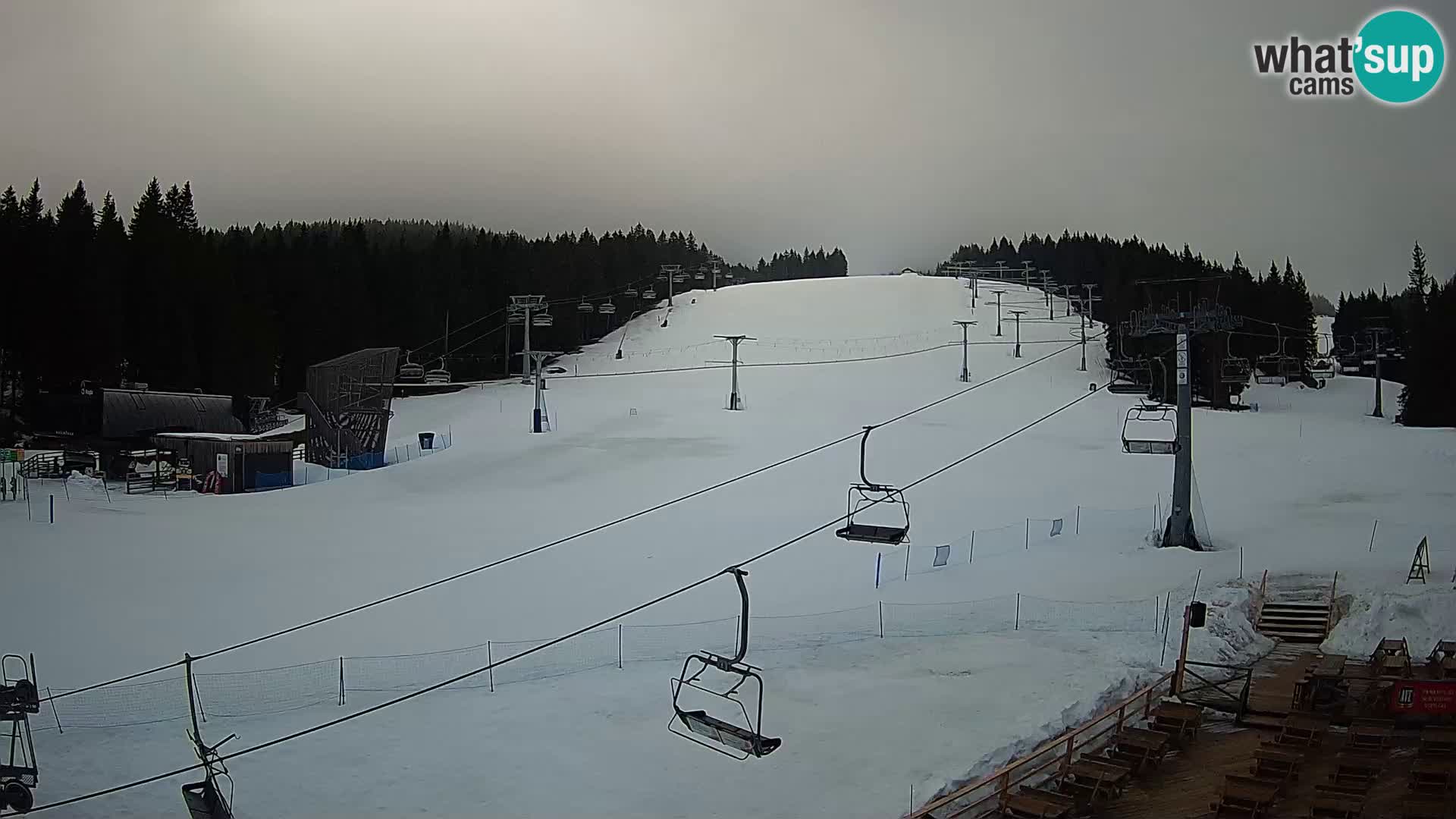 Rogla – MšinŽaga – Funpark