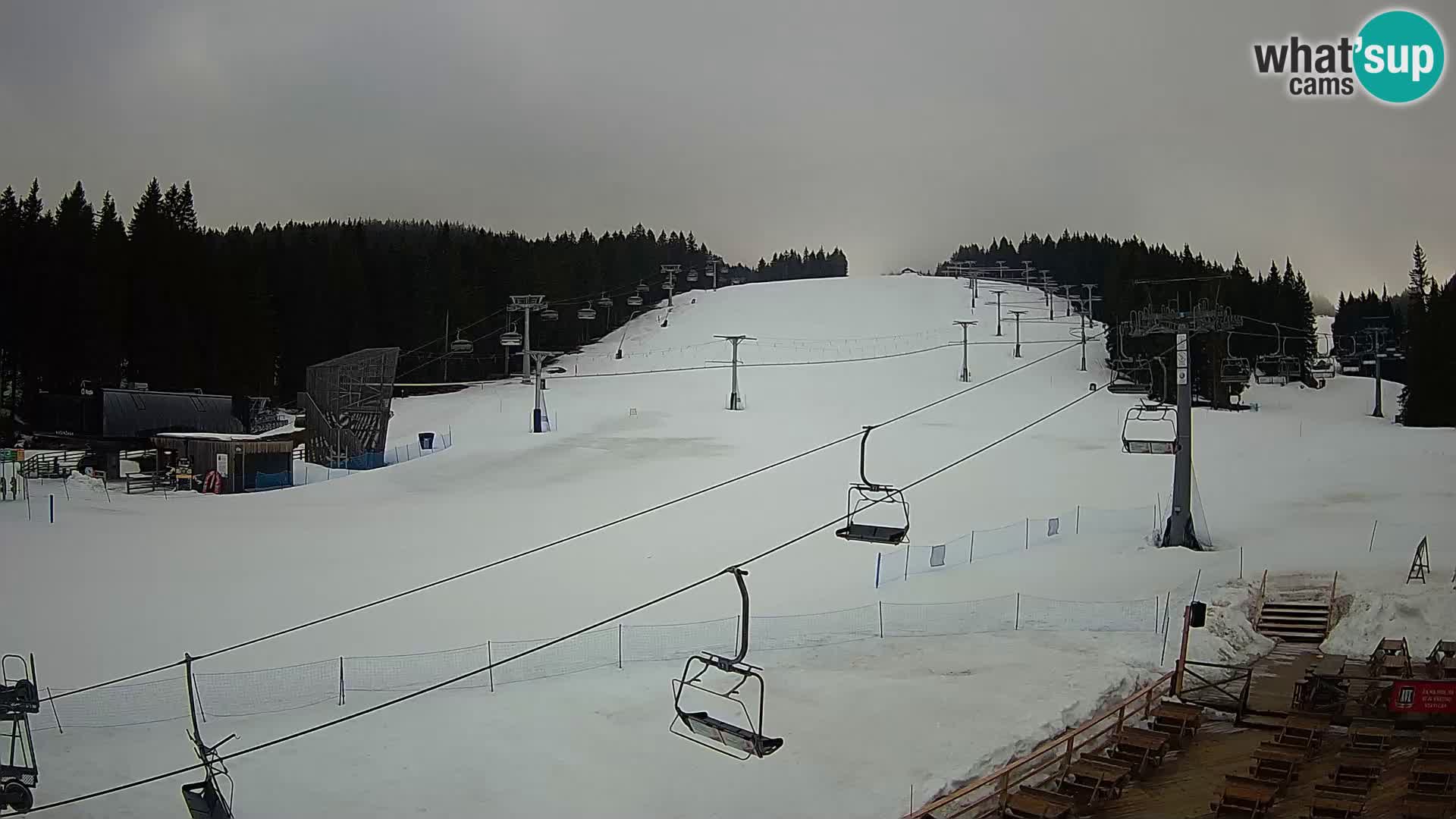 Rogla ski resort – MšinŽaga – Funpark