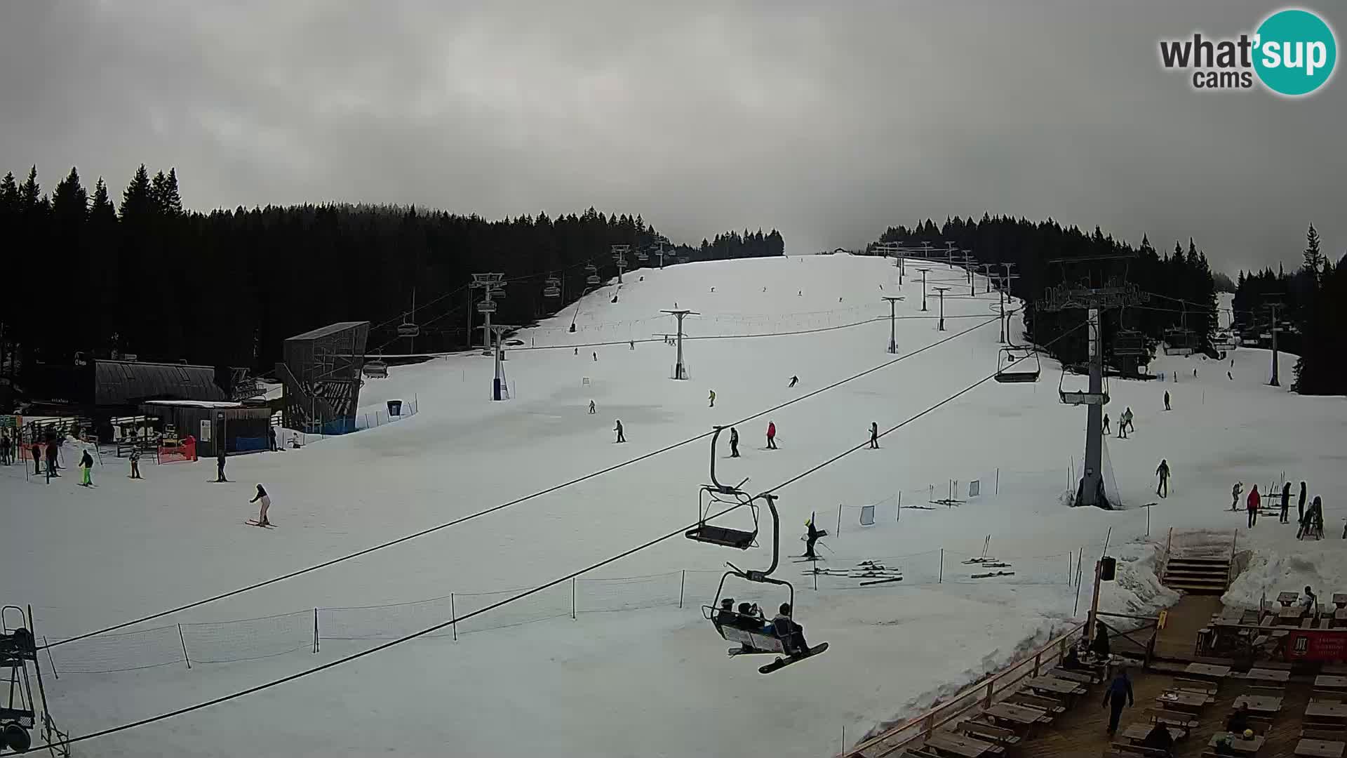 Rogla – MšinŽaga – Funpark