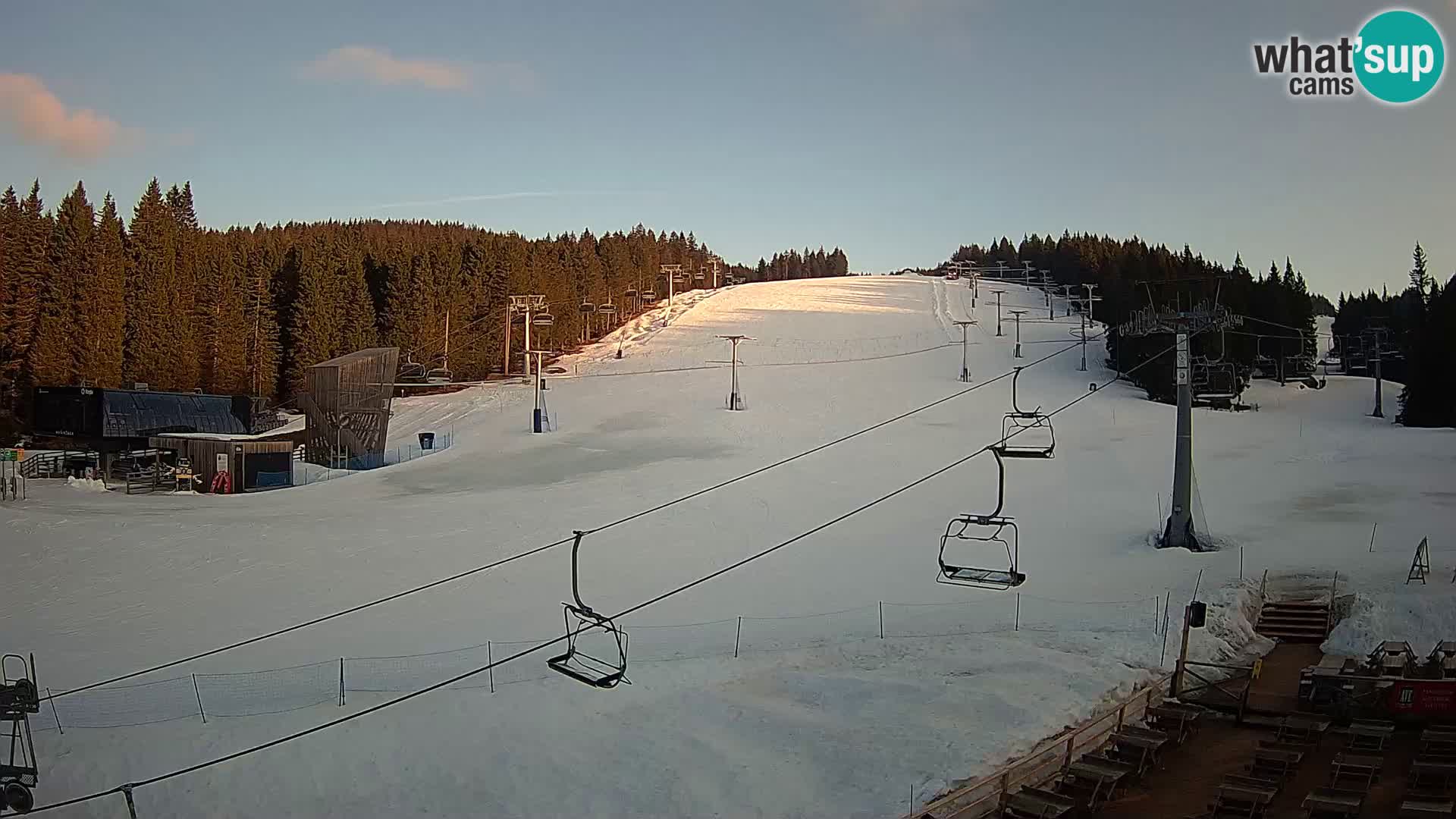 Rogla ski resort – MšinŽaga – Funpark