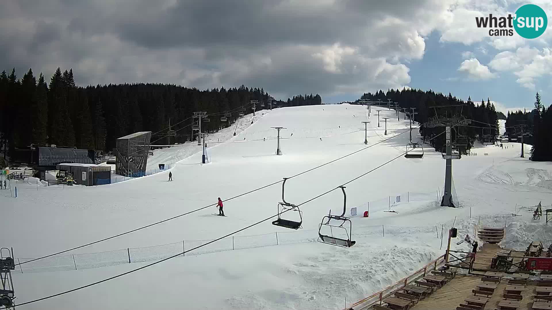 Rogla – MšinŽaga – Funpark