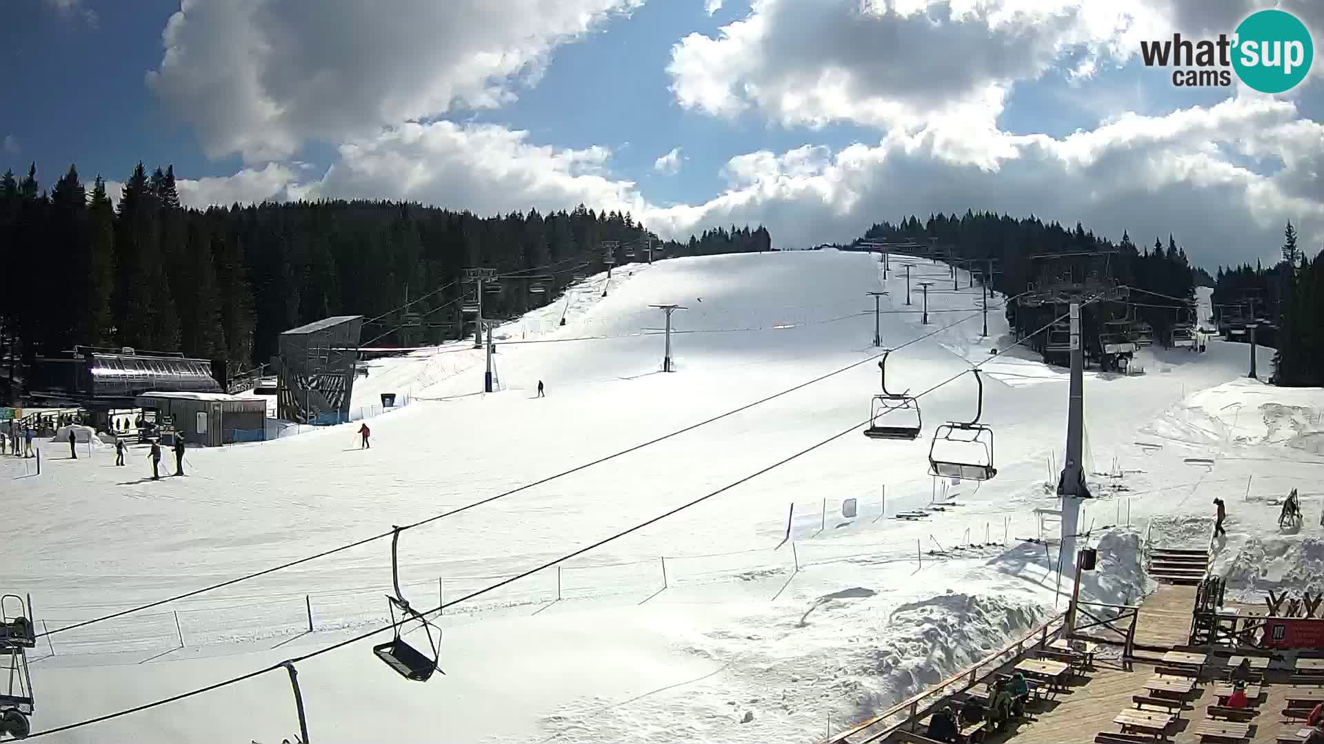 Rogla – Mašinžaga pogled 2