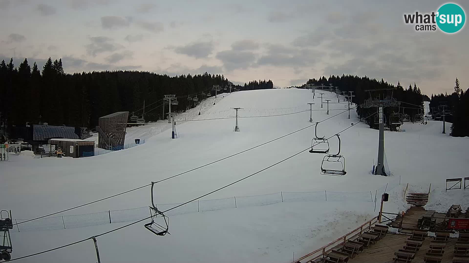 Rogla – MšinŽaga – Funpark