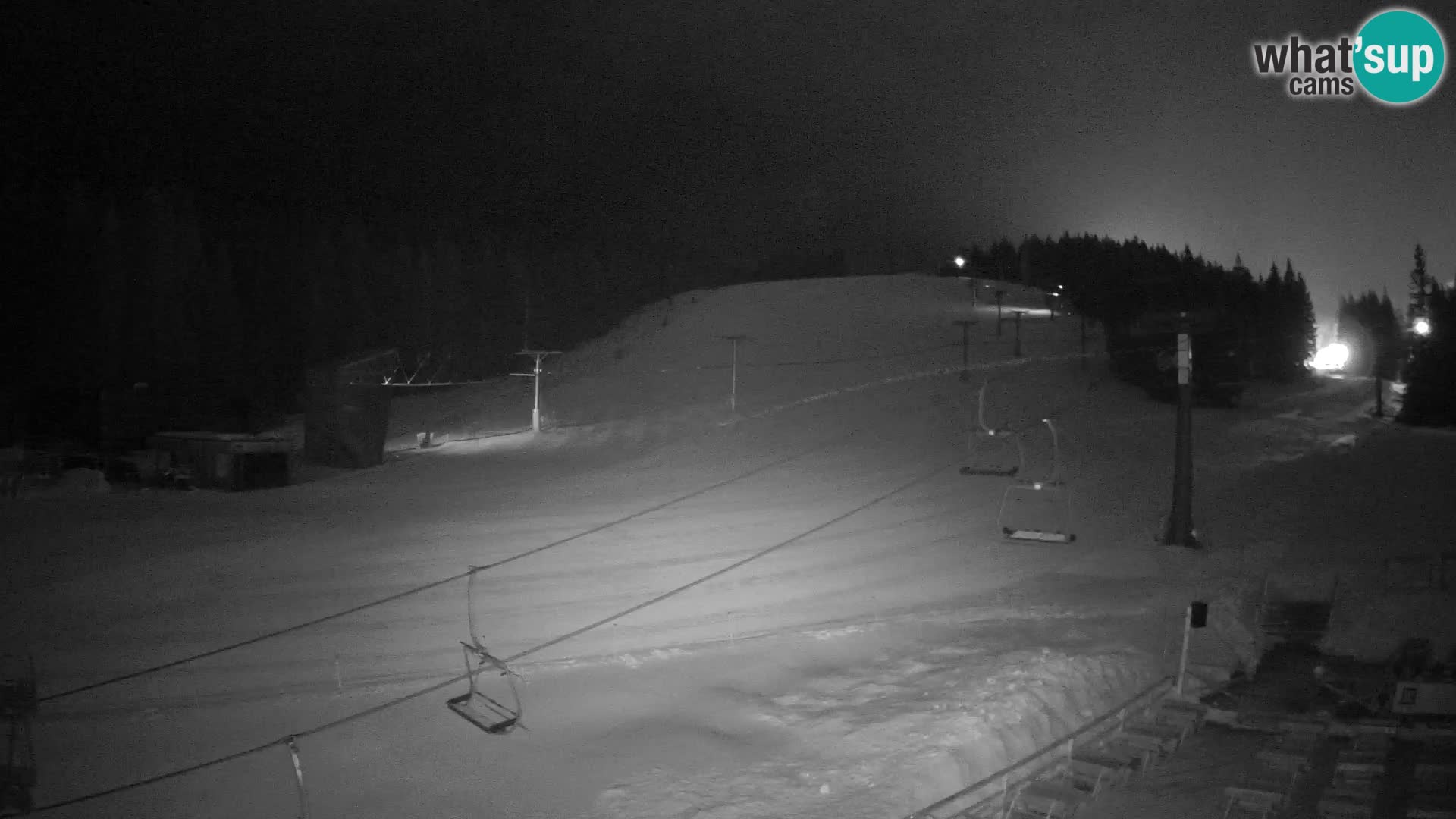 Rogla – MšinŽaga – Funpark