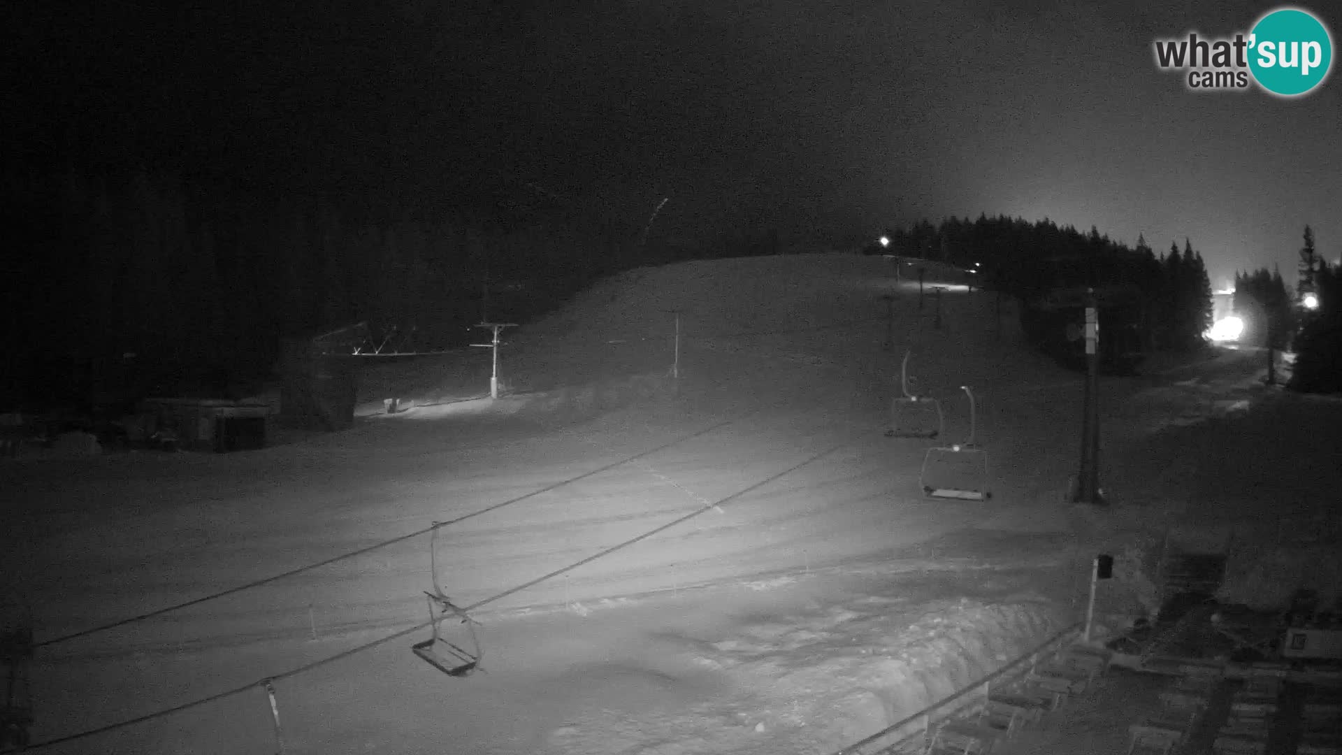 Rogla ski resort – MšinŽaga – Funpark