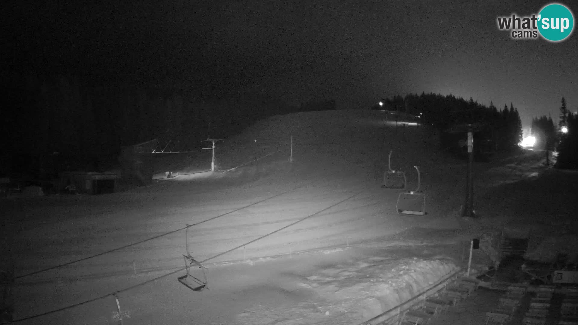 Rogla ski resort – MšinŽaga – Funpark